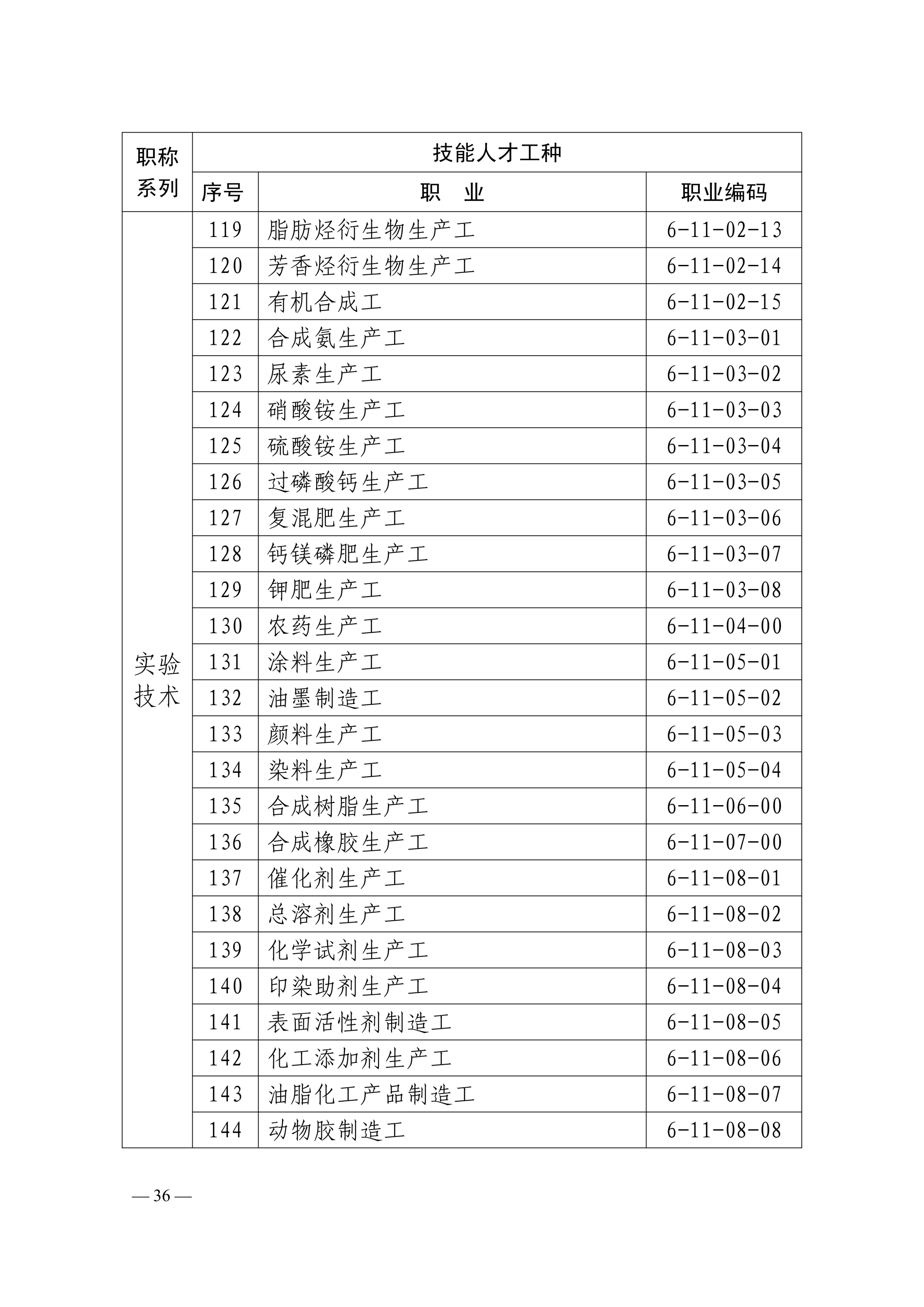 世界杯体育在线(中国)唯一官方网站下载