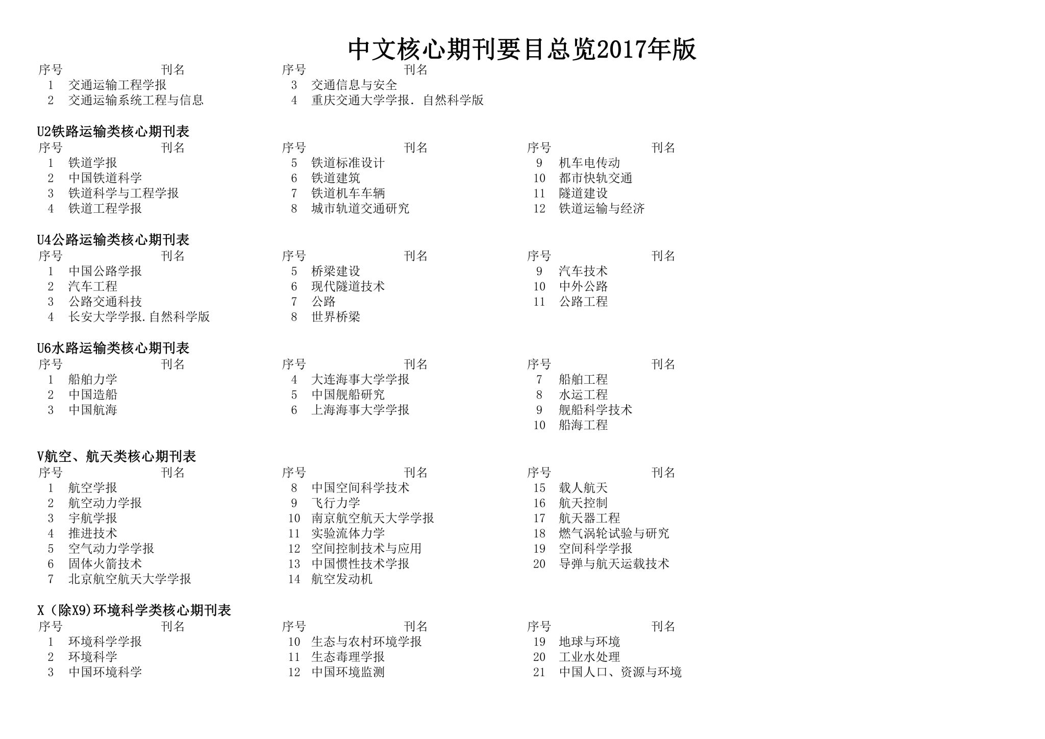 世界杯体育在线(中国)唯一官方网站怎么玩