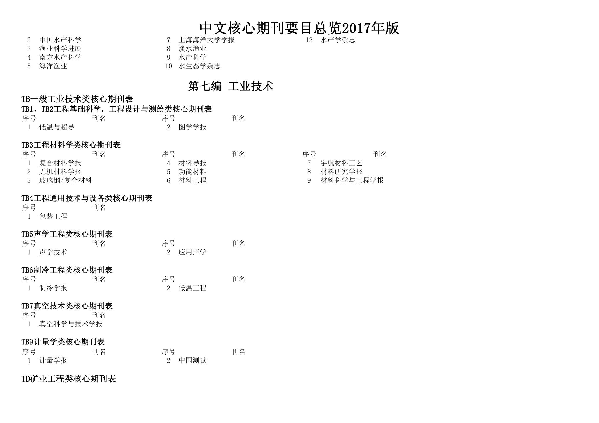 世界杯体育在线(中国)唯一官方网站怎