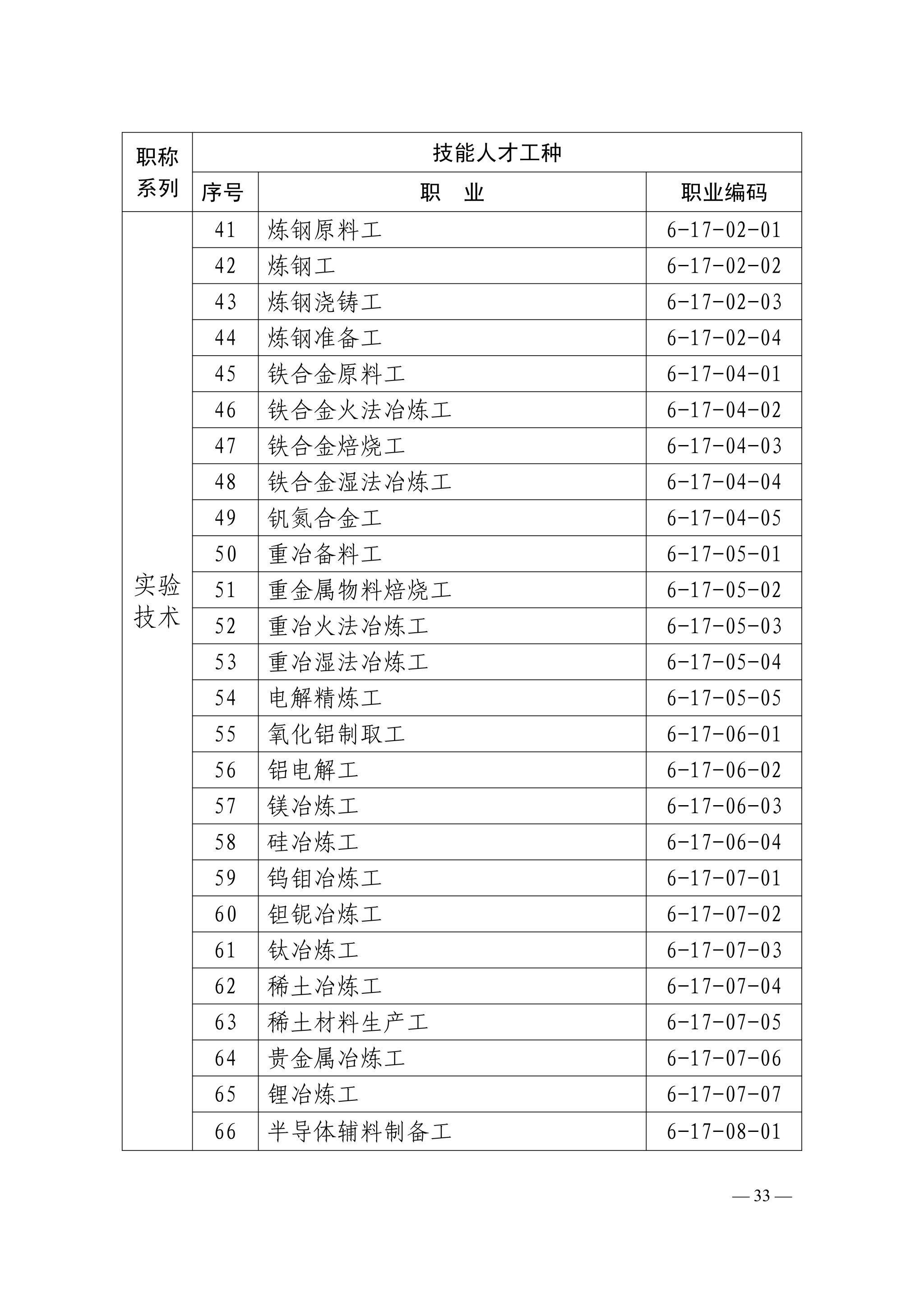 世界杯体育在线(中国)唯一官方网站下载