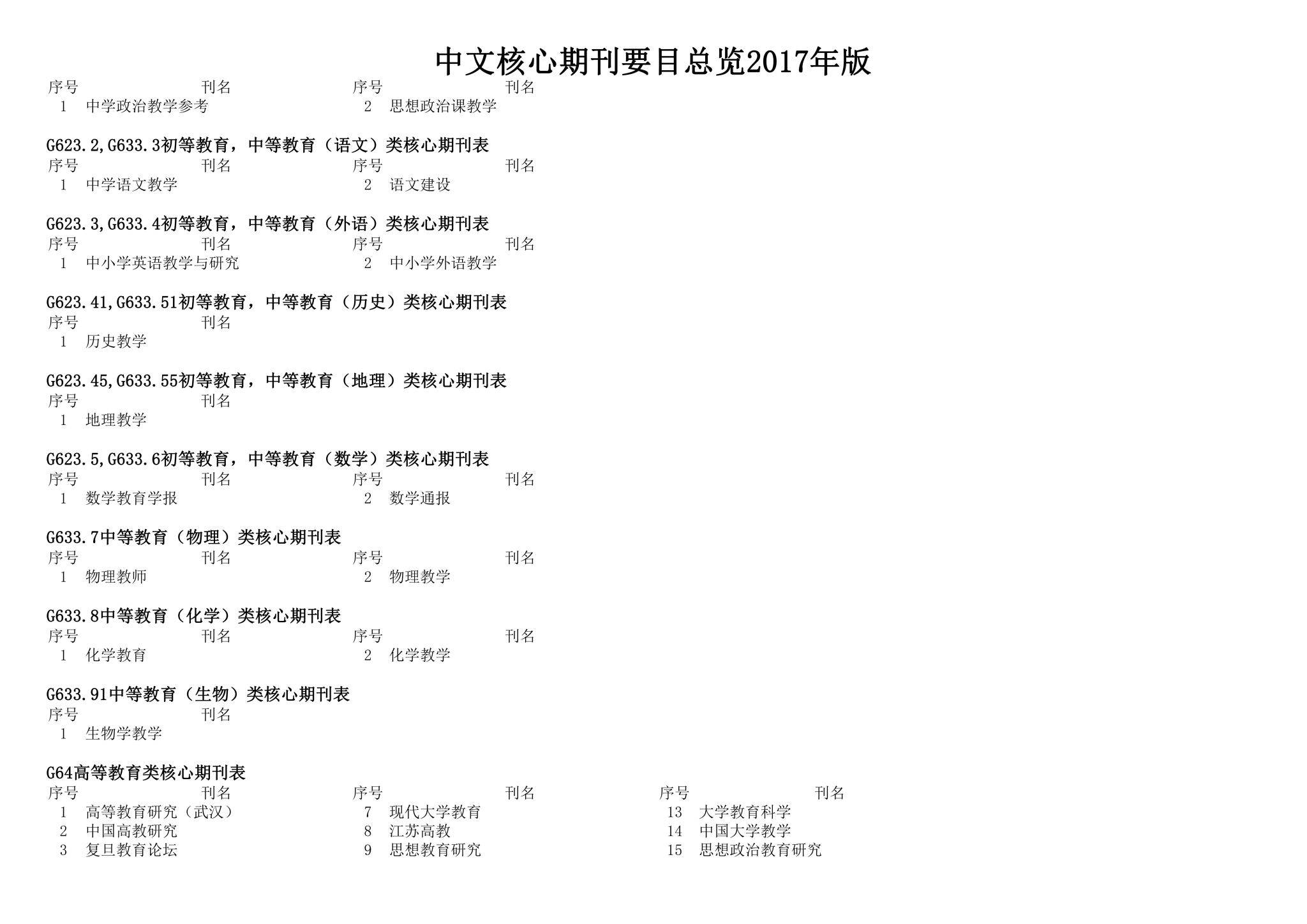 世界杯体育在线(中国)唯一官方网站怎么玩