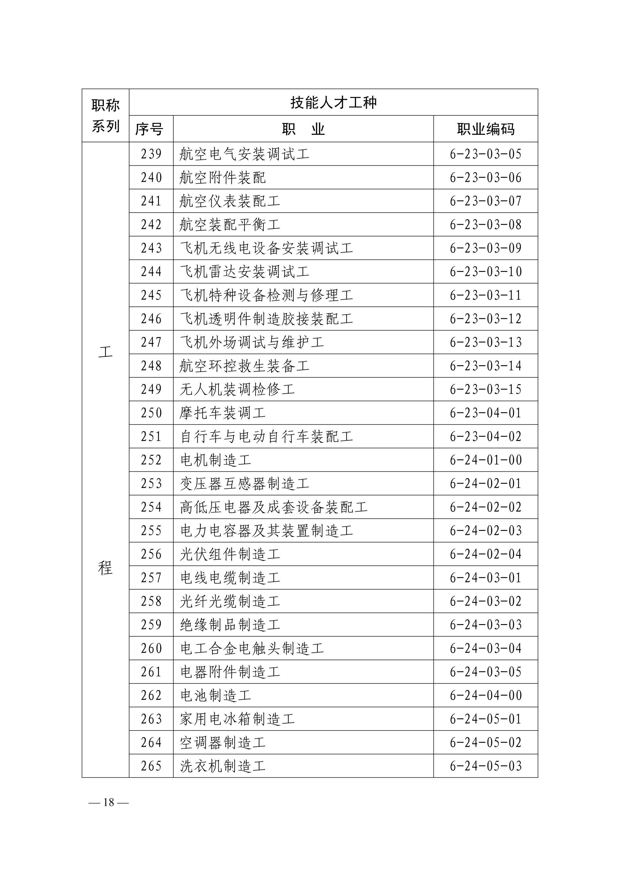 世界杯体育在线(中国)唯一官方网站下载