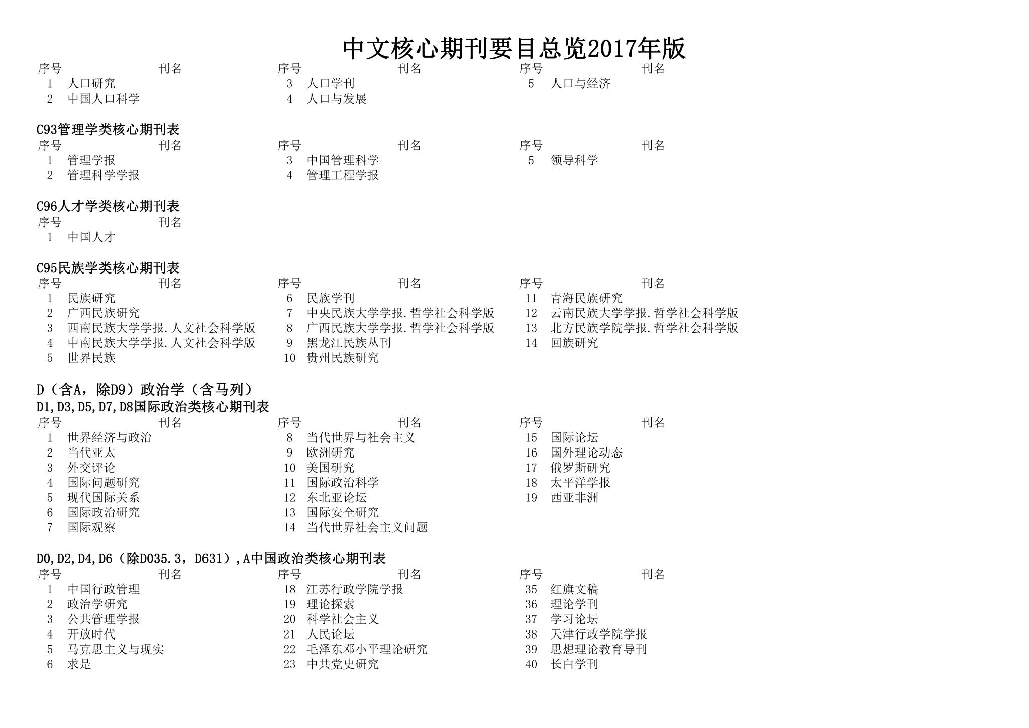 世界杯体育在线(中国)唯一官方网站怎么玩