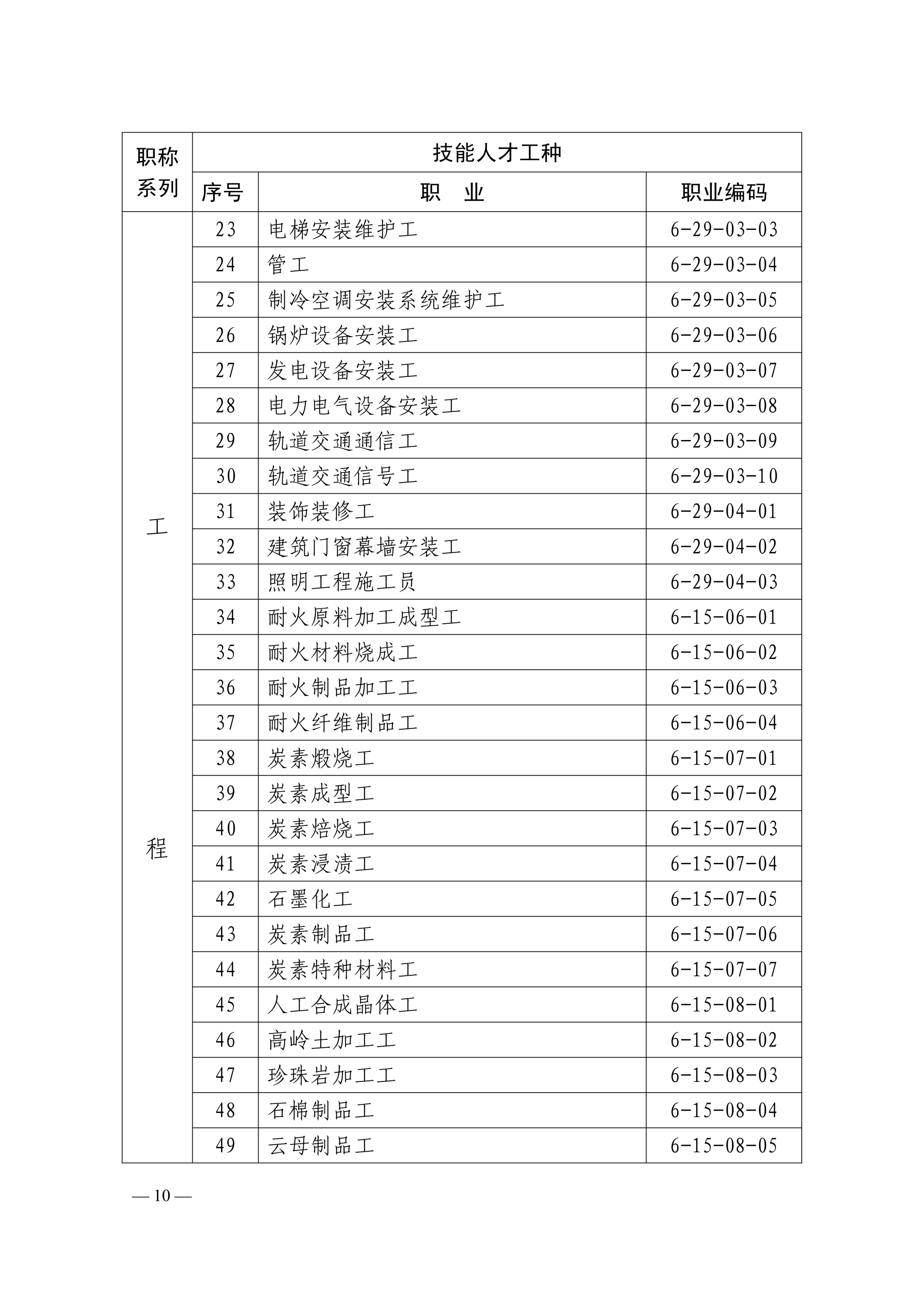 世界杯体育在线(中国)唯一官方网