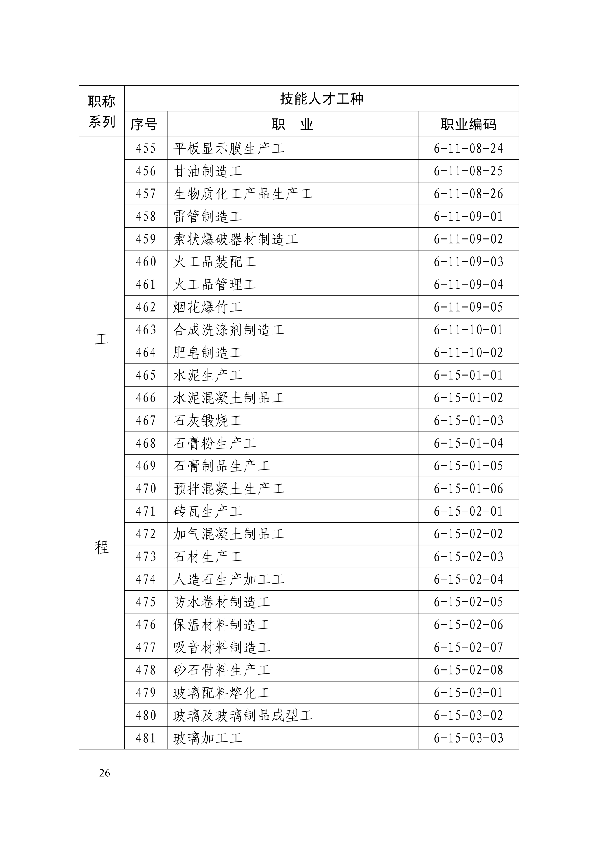 世界杯体育在线(中国)唯一官方网站下