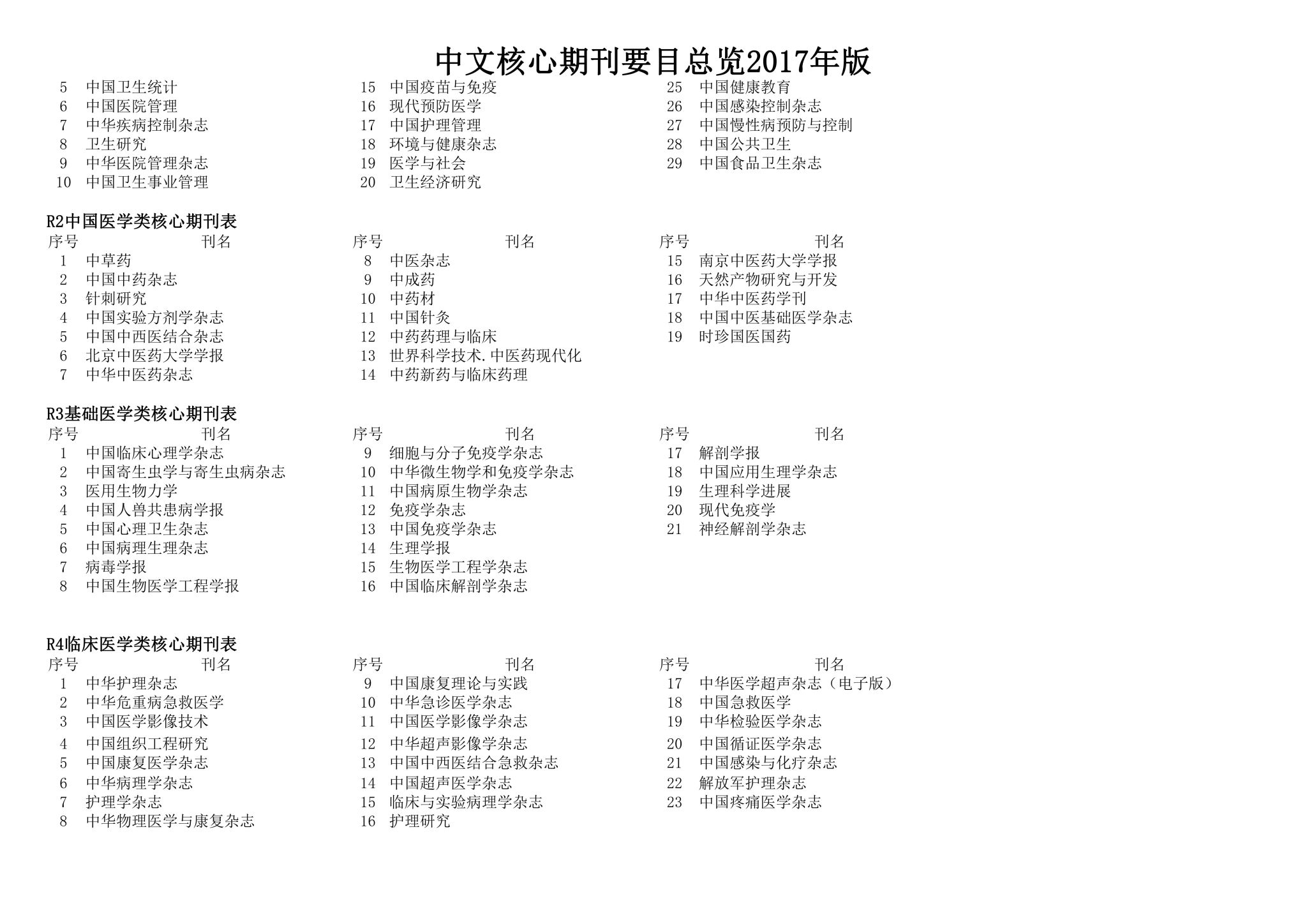 世界杯体育在线(中国)唯一官方网站怎么玩