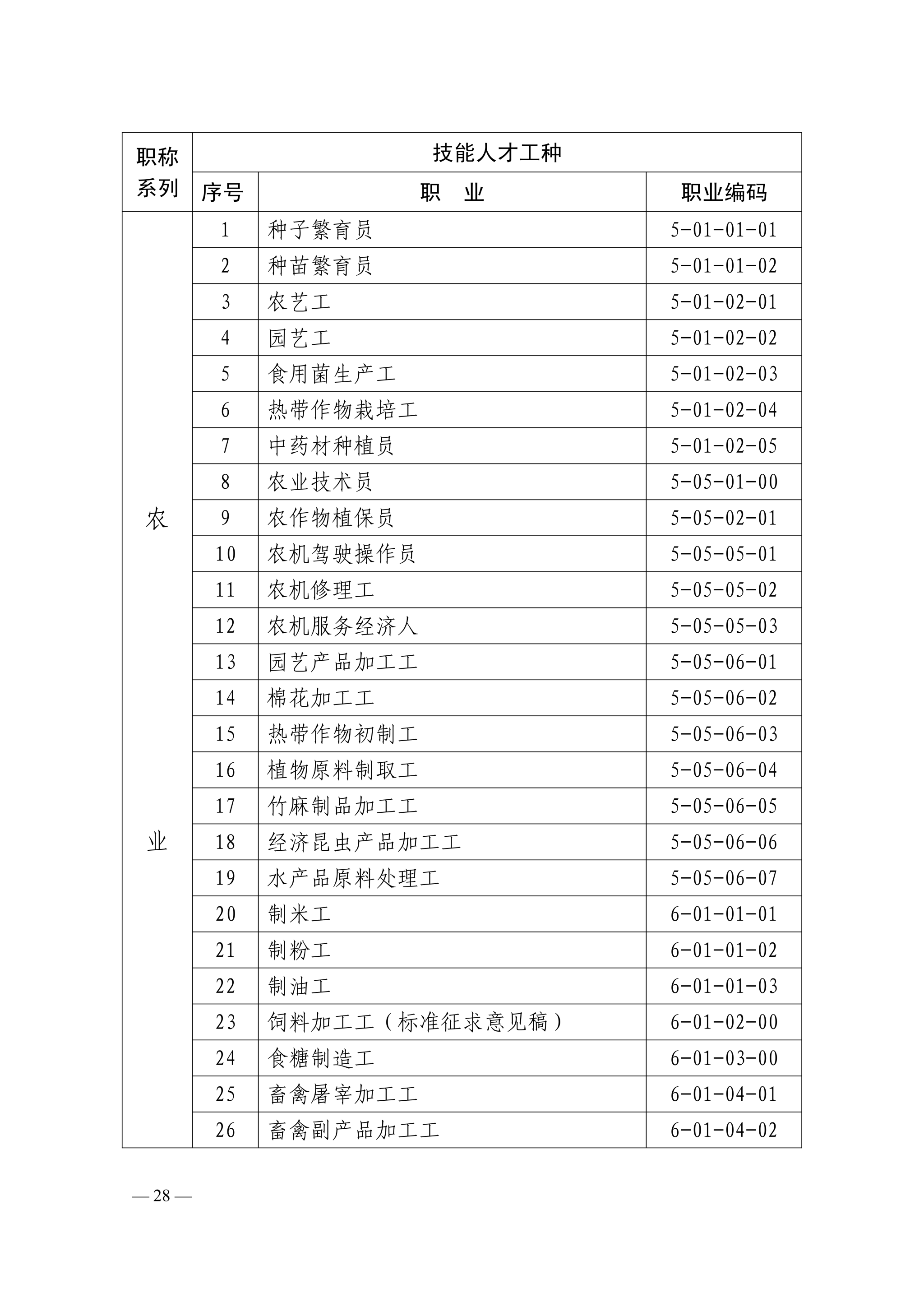 世界杯体育在线(中国)唯一官方网