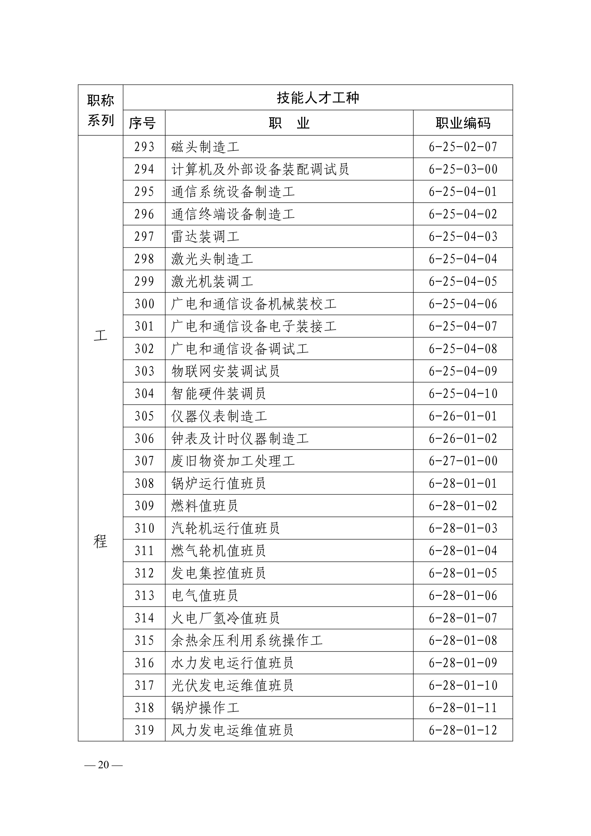 世界杯体育在线(中国)唯一官方网站下