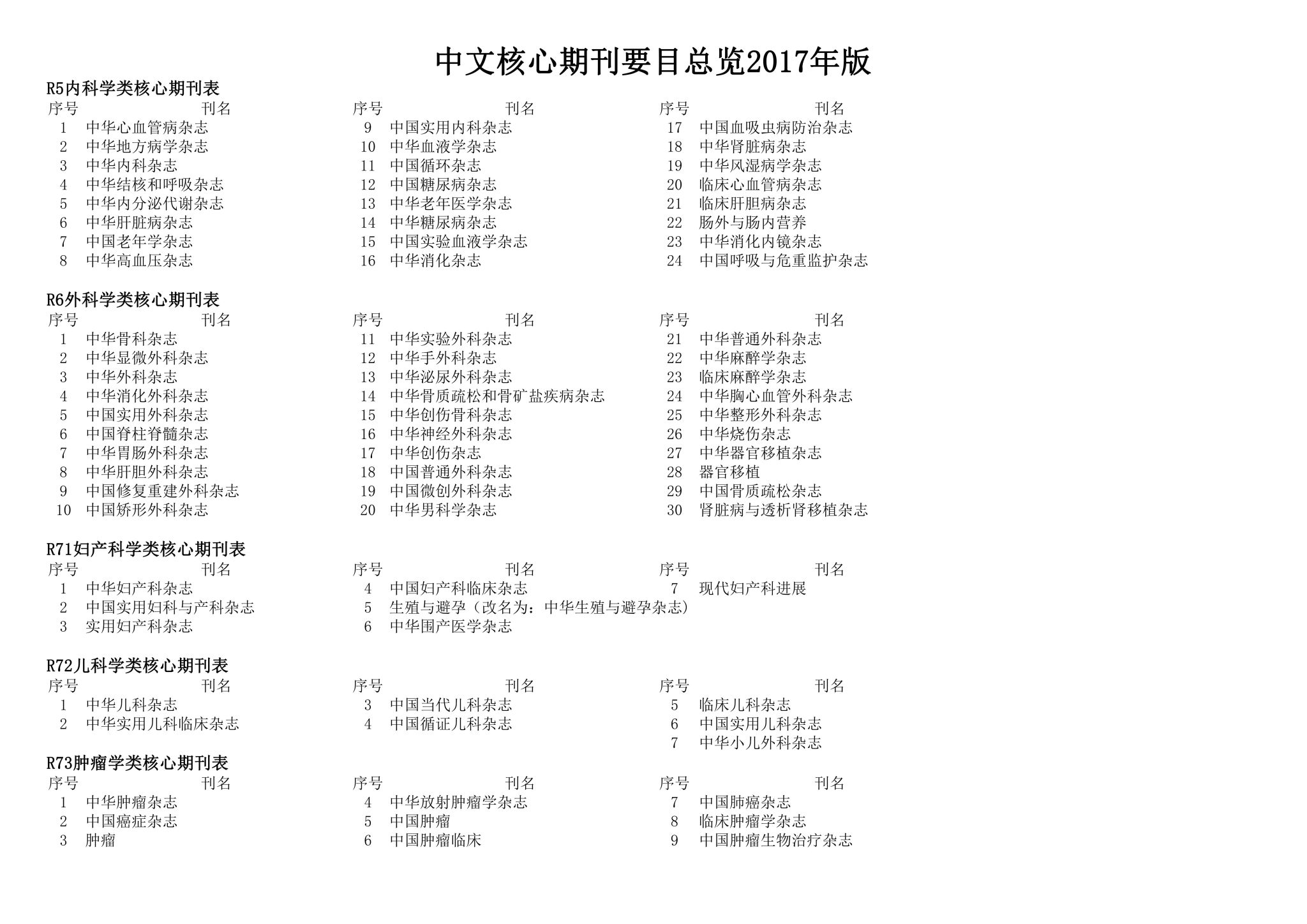 世界杯体育在线(中国)唯一官方网