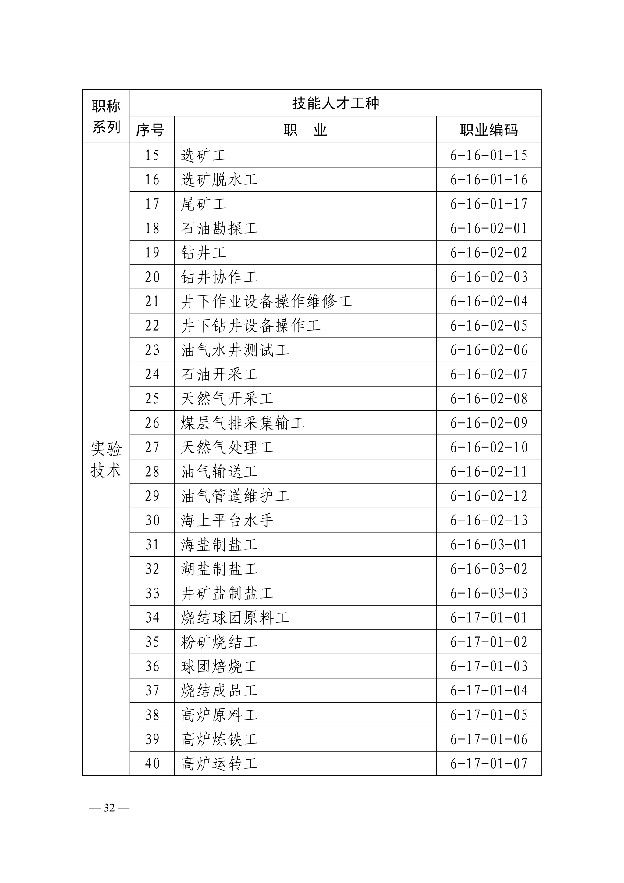世界杯体育在线(中国)唯一官方网站下
