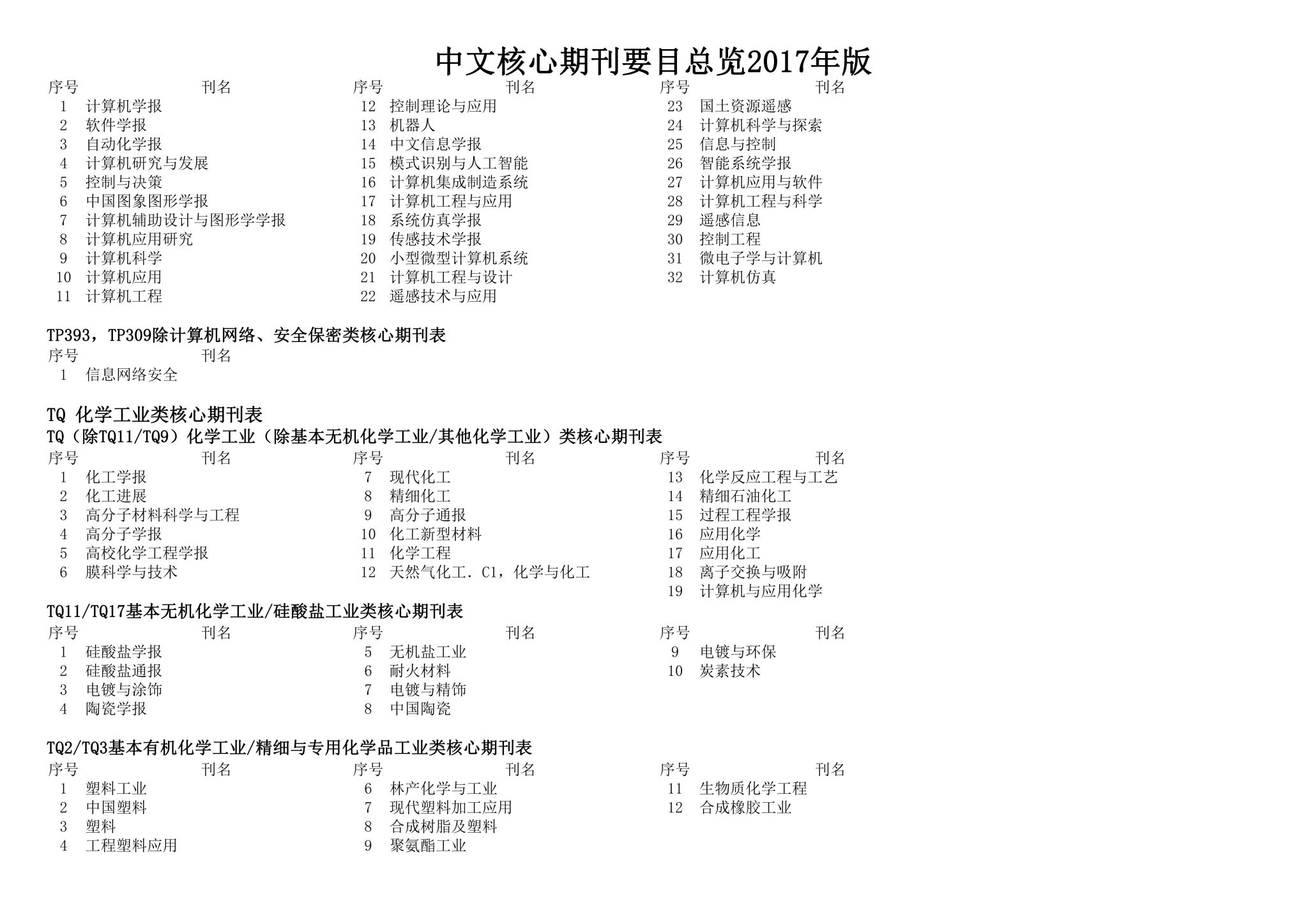 世界杯体育在线(中国)唯一官方网站怎么玩