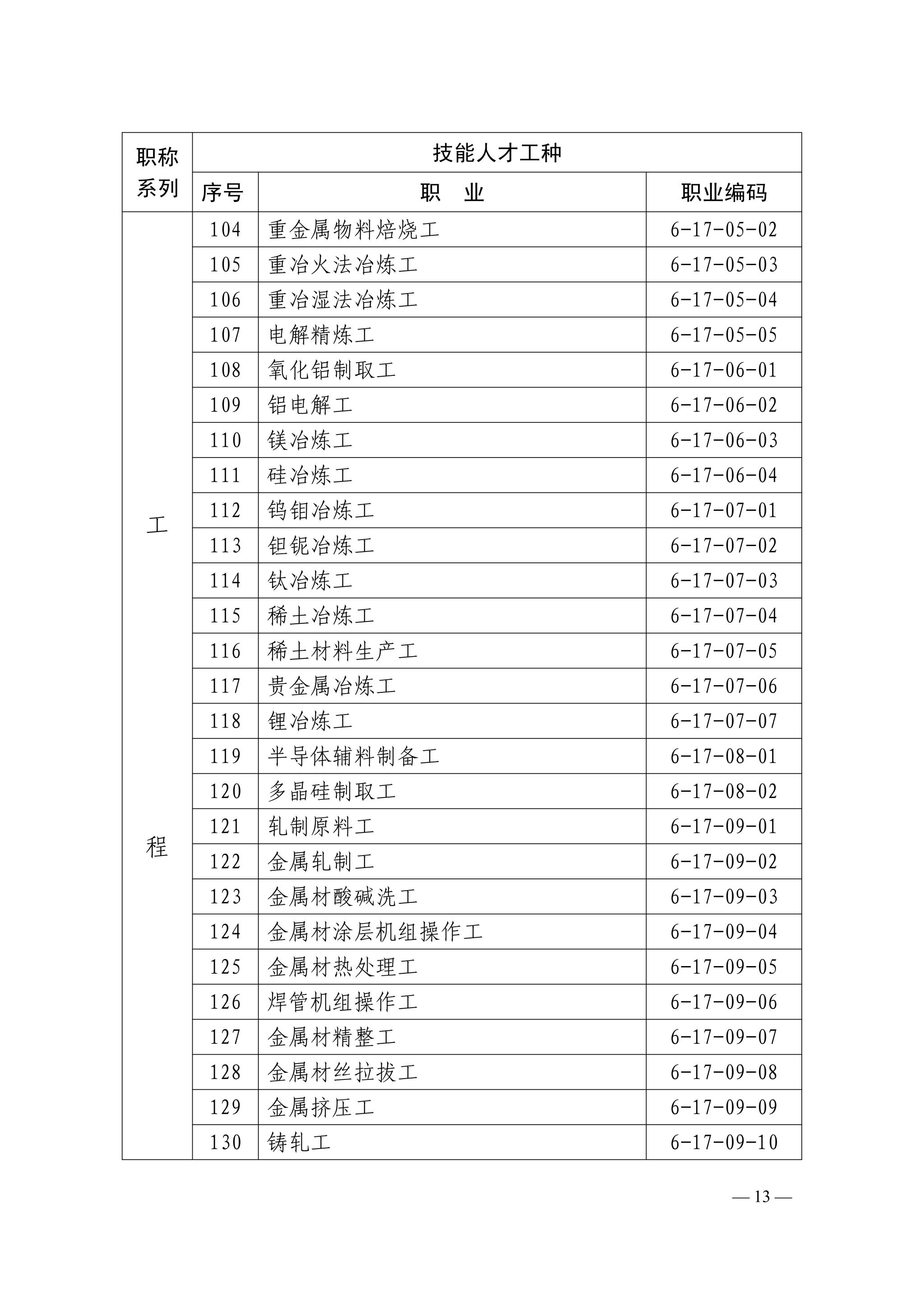 世界杯体育在线(中国)唯一官方网