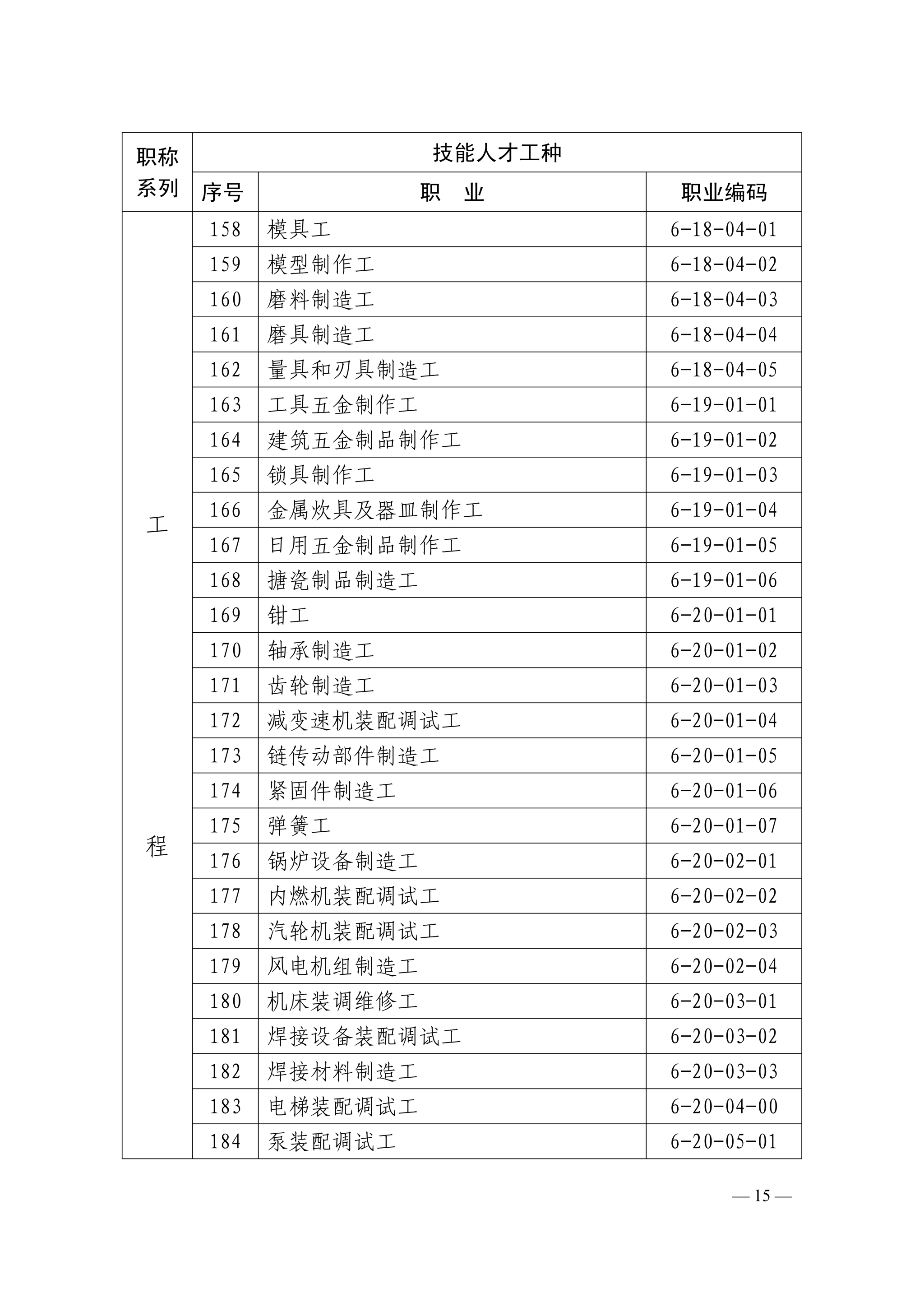 世界杯体育在线(中国)唯一官方网站下载