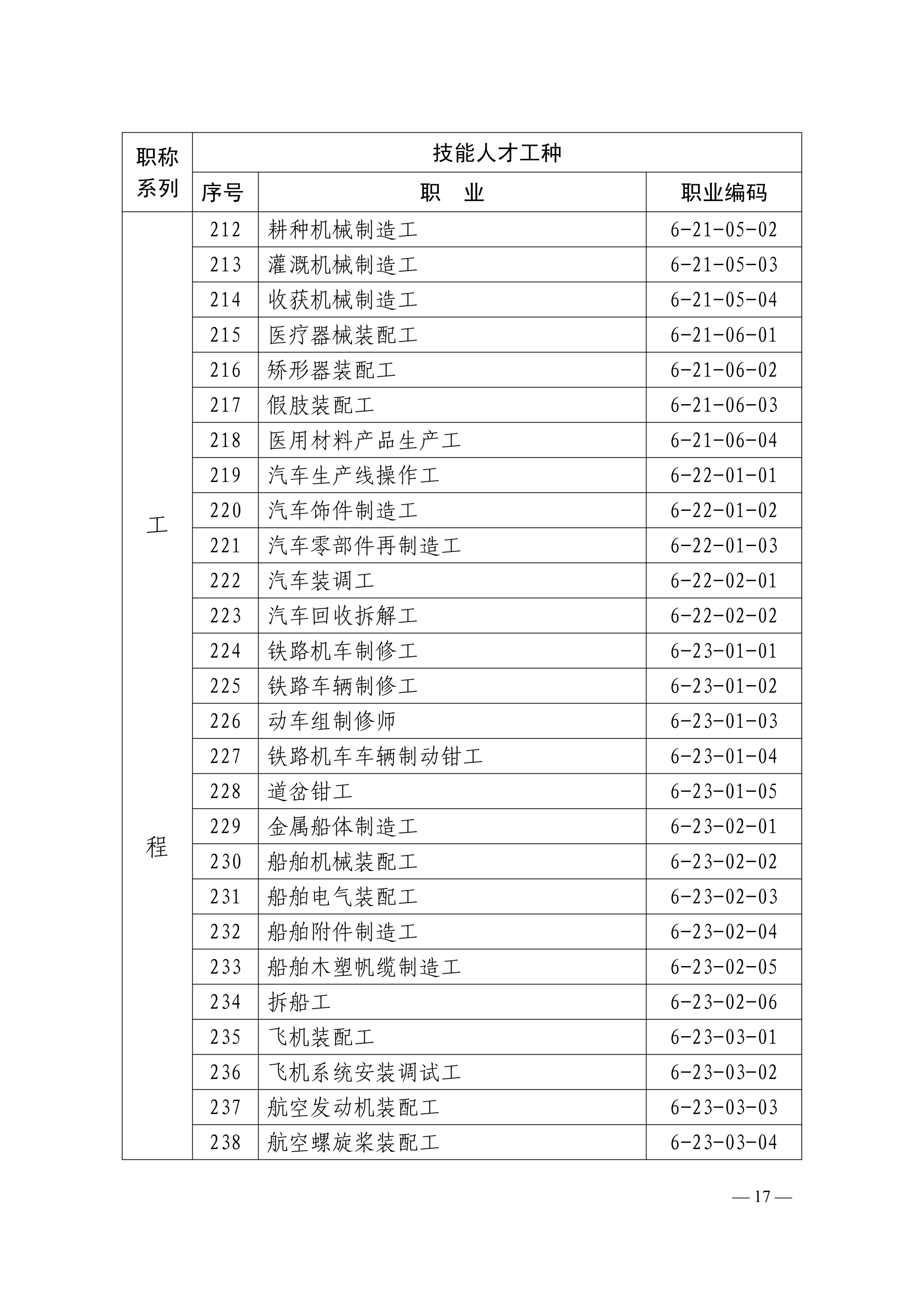 世界杯体育在线(中国)唯一官方网站下