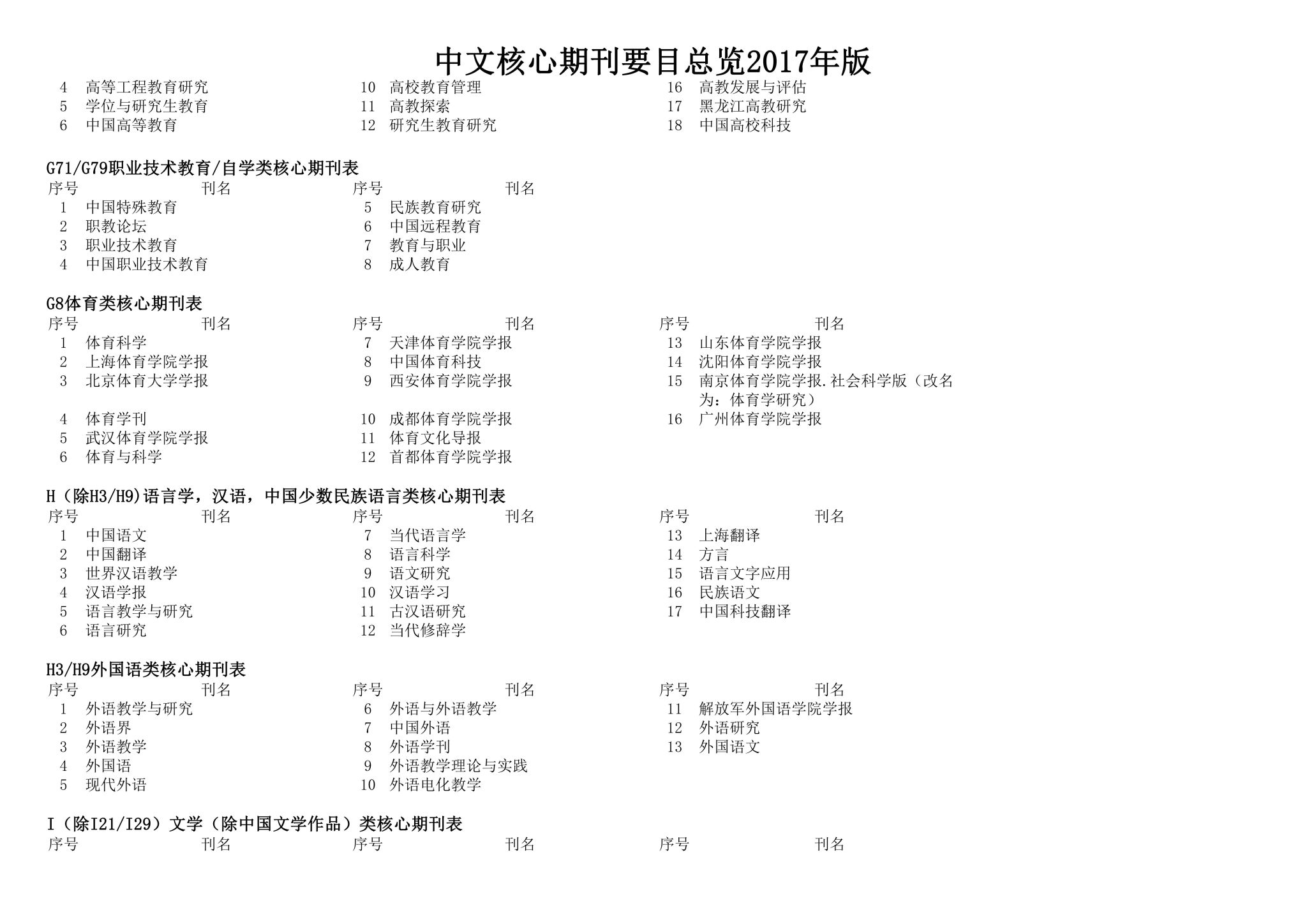 世界杯体育在线(中国)唯一官方网
