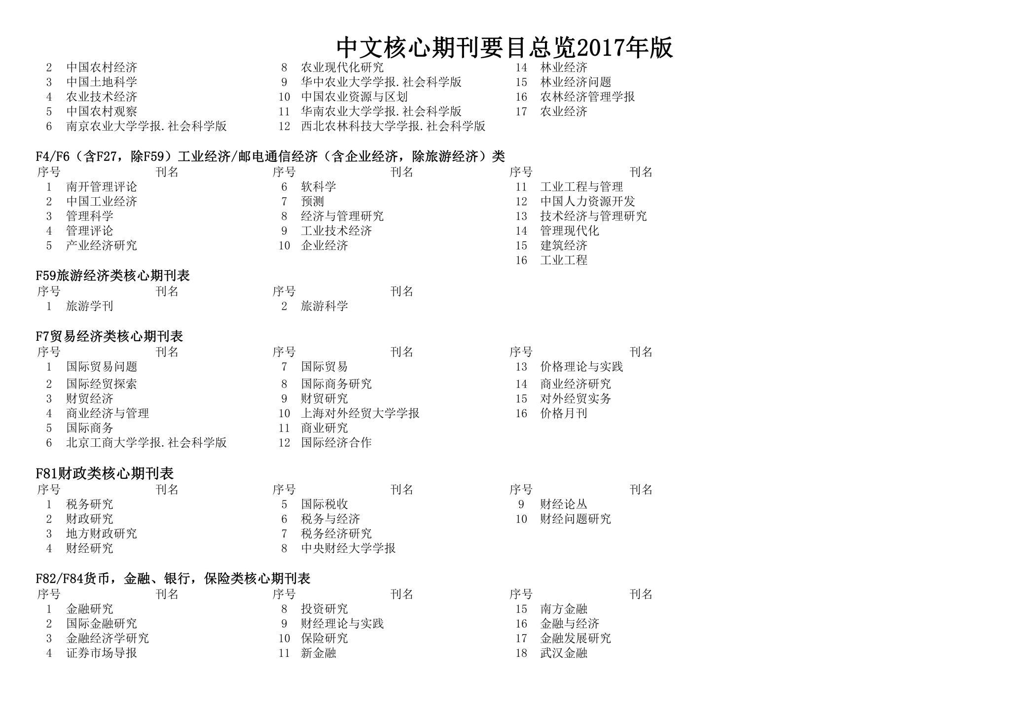 世界杯体育在线(中国)唯一官方网站怎么玩