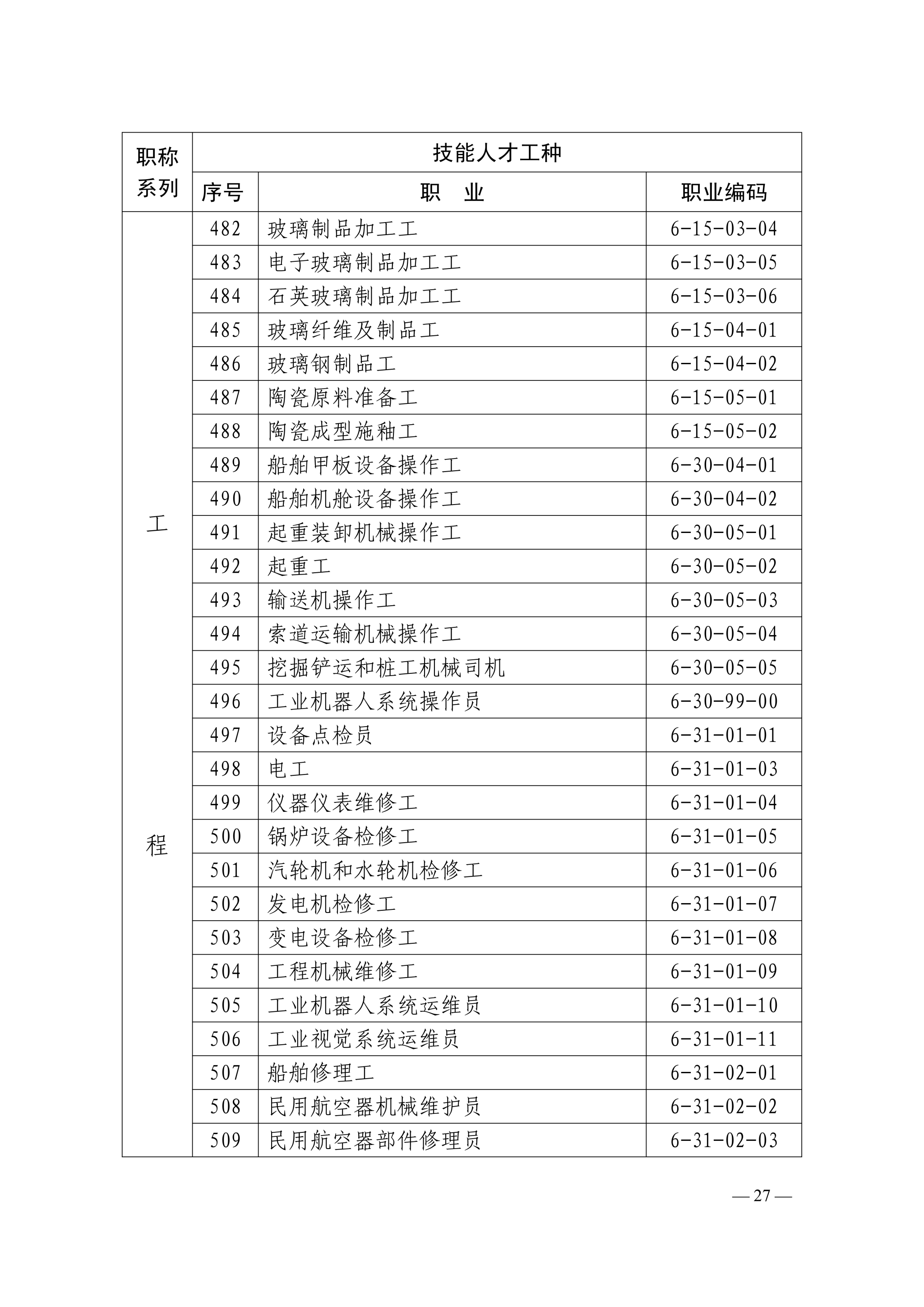 世界杯体育在线(中国)唯一官方网站下载