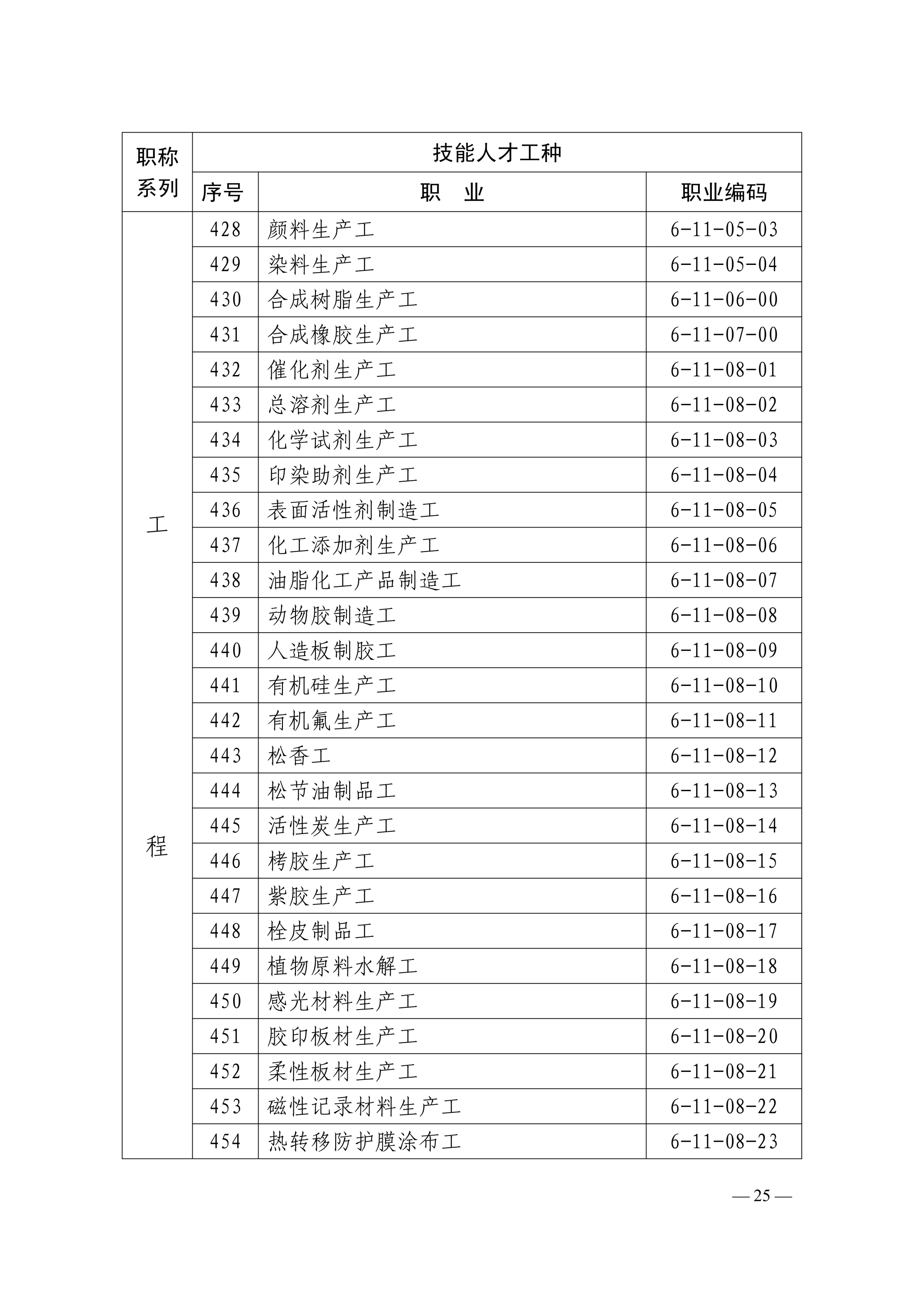 世界杯体育在线(中国)唯一官方网