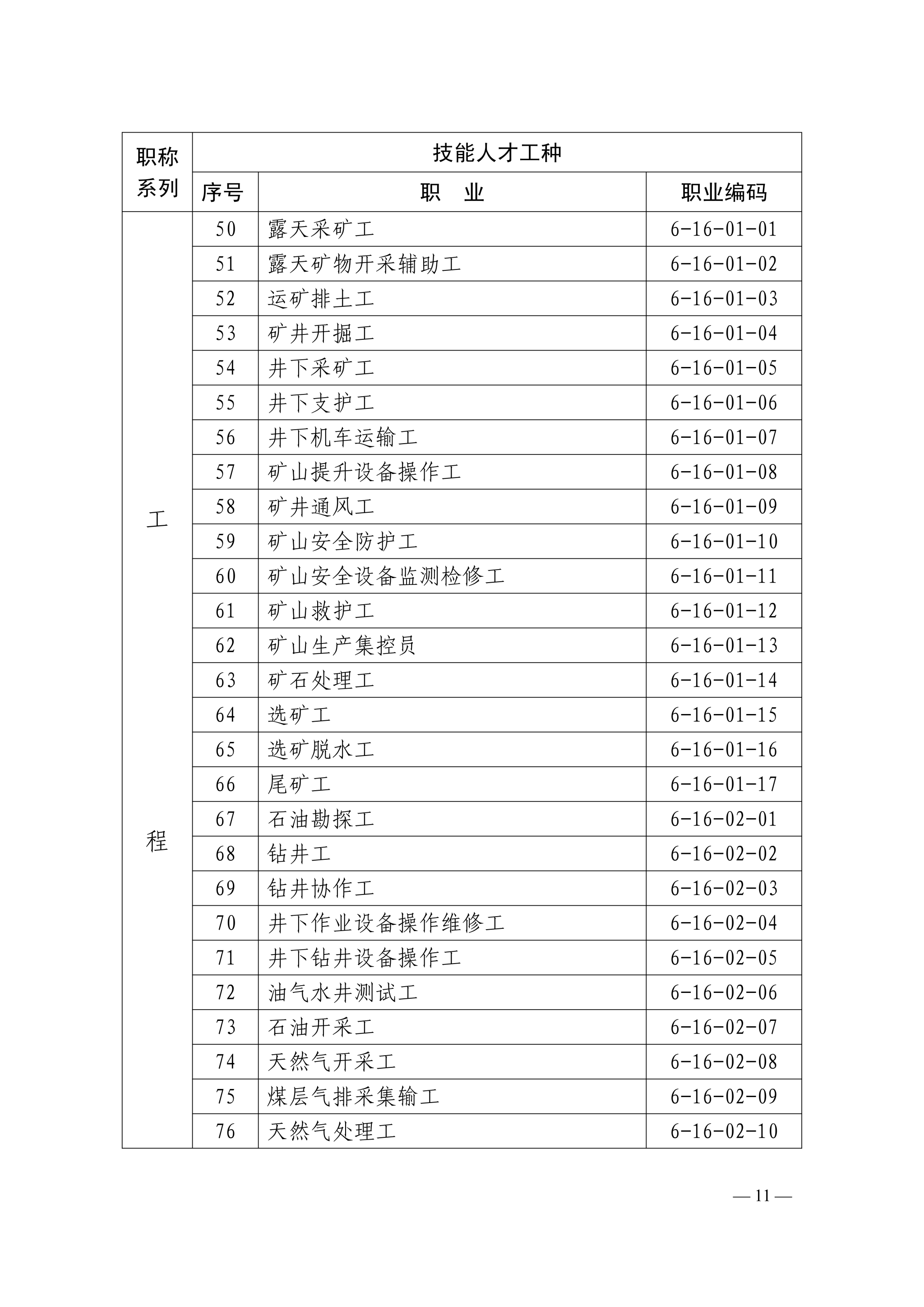 世界杯体育在线(中国)唯一官方网站下