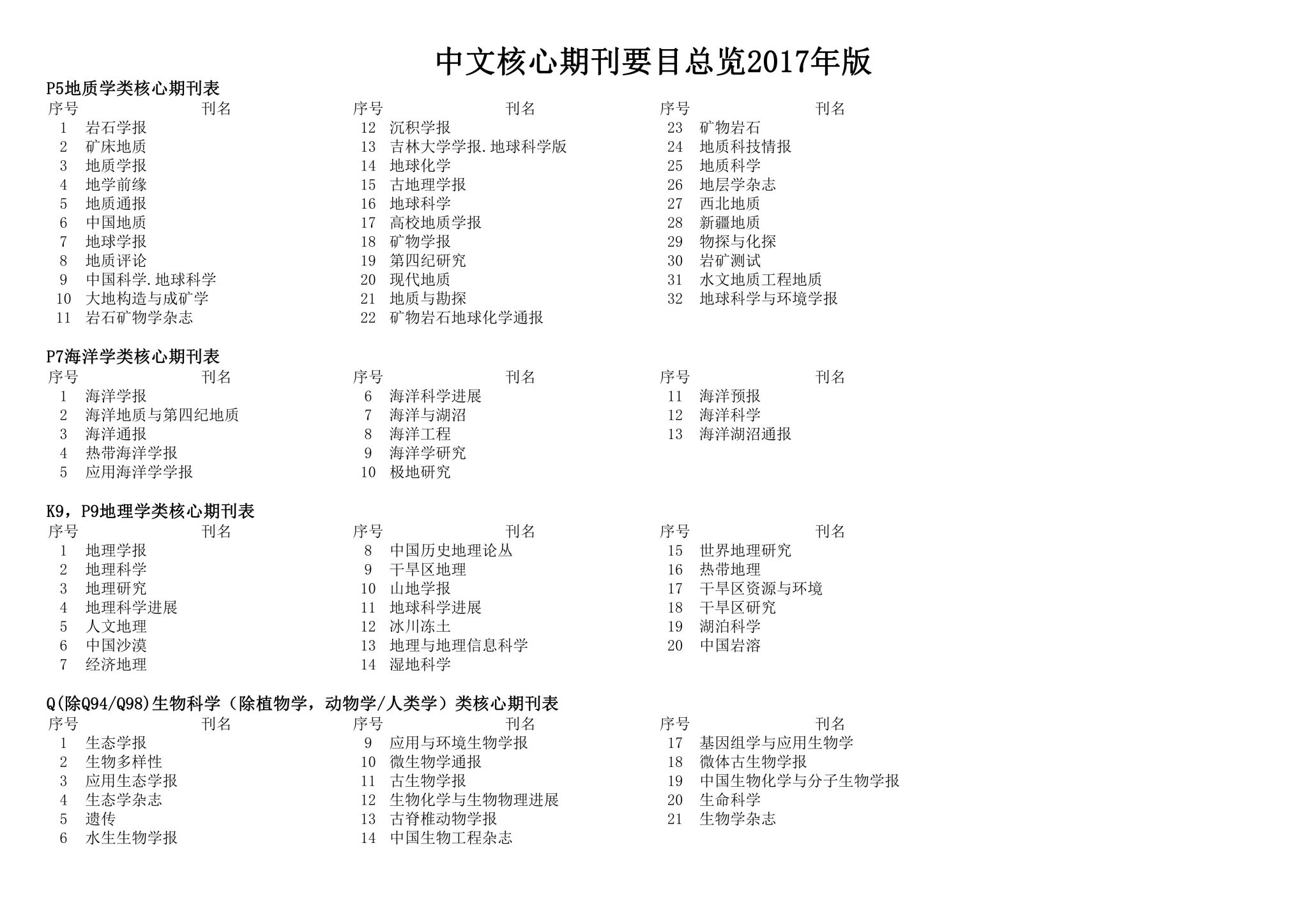 世界杯体育在线(中国)唯一官方网