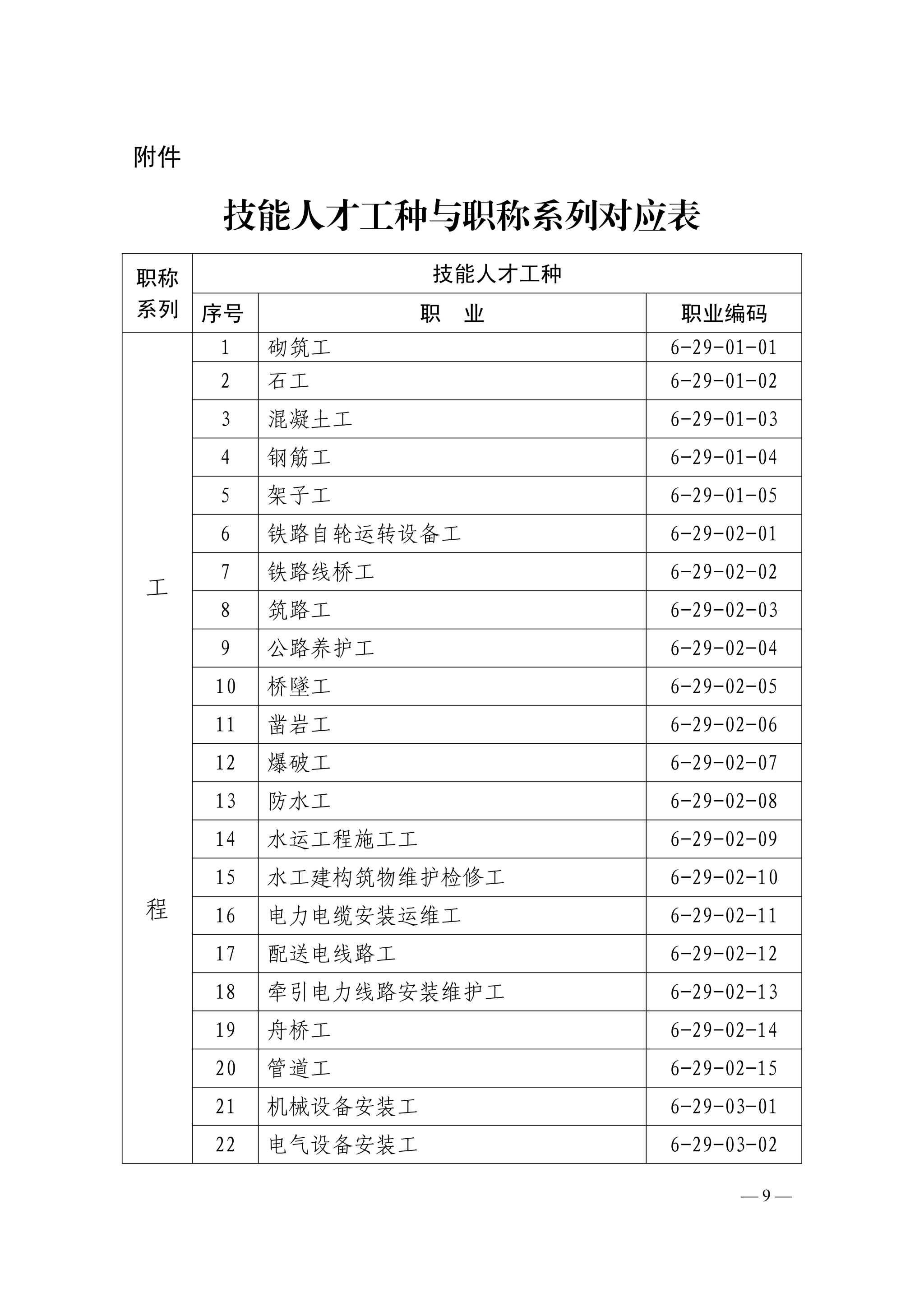 世界杯体育在线(中国)唯一官方网站下载