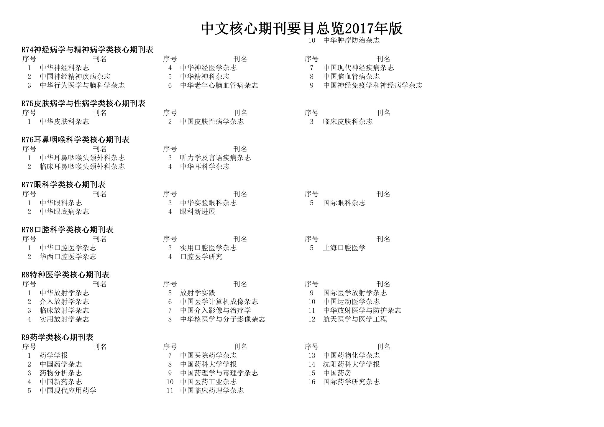 世界杯体育在线(中国)唯一官方网站怎