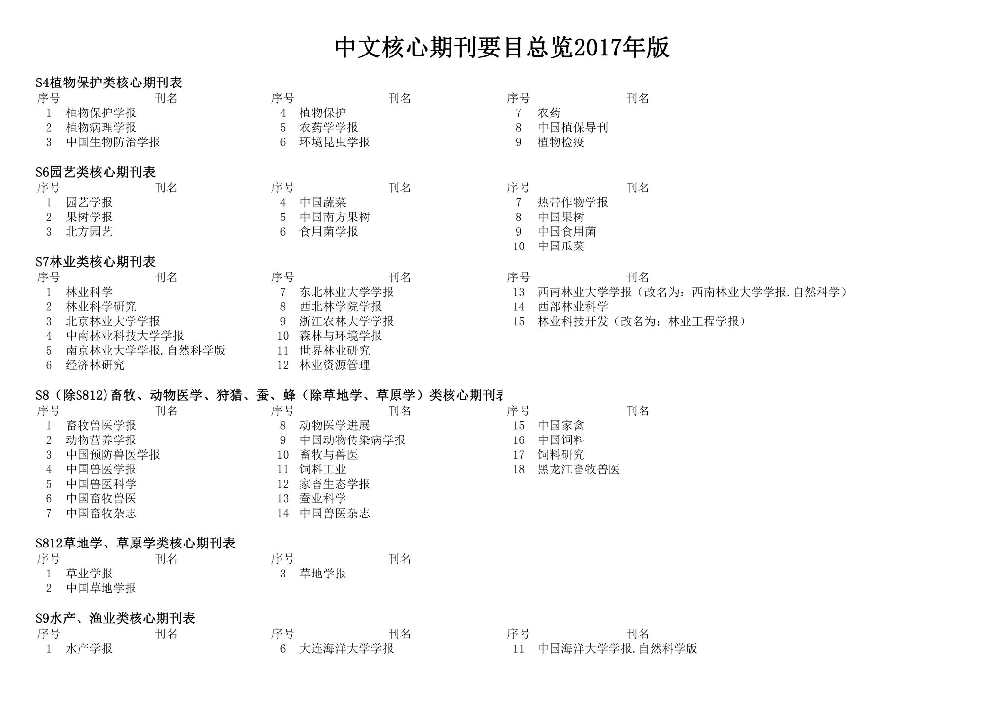 世界杯体育在线(中国)唯一官方网