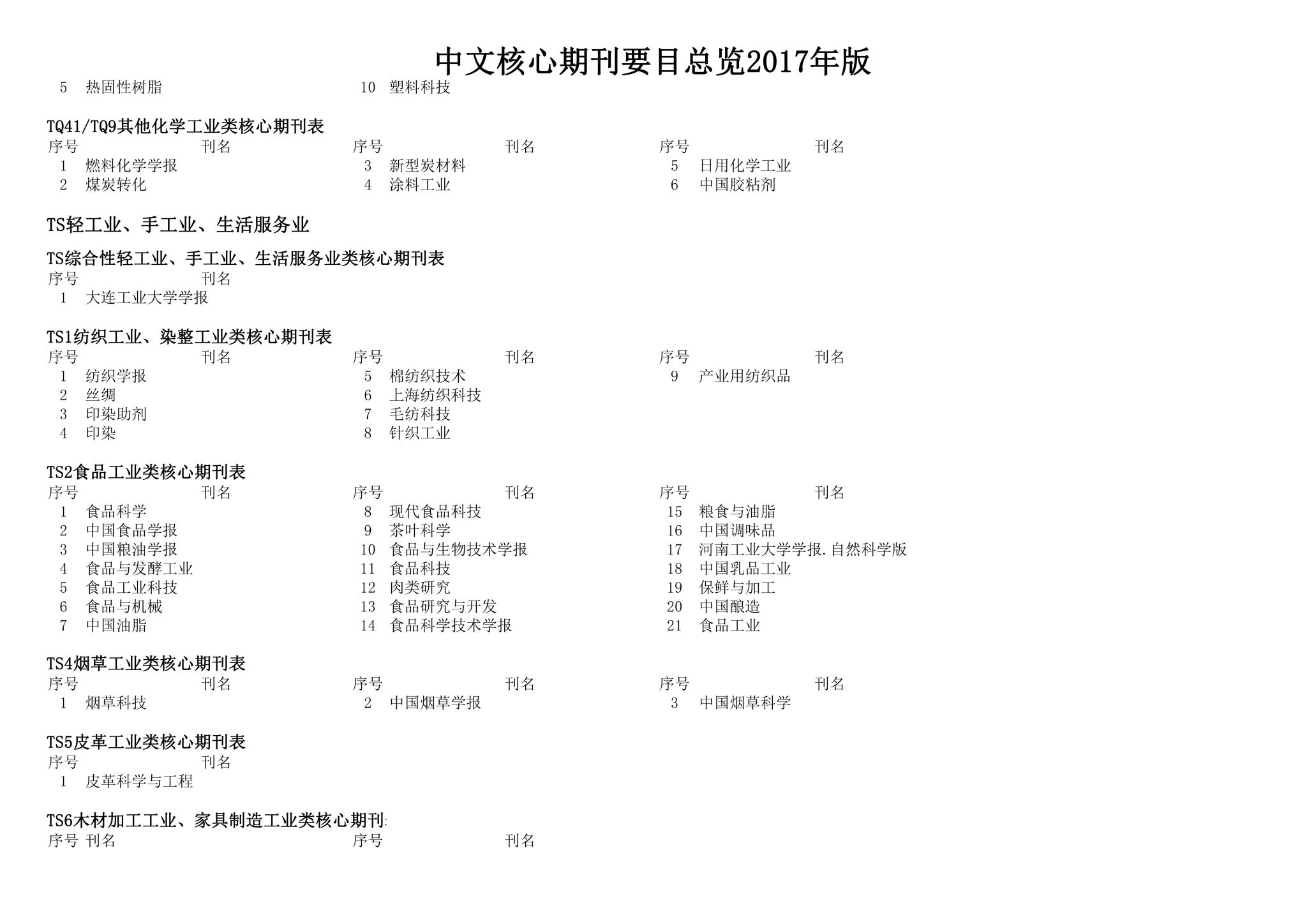 世界杯体育在线(中国)唯一官方网