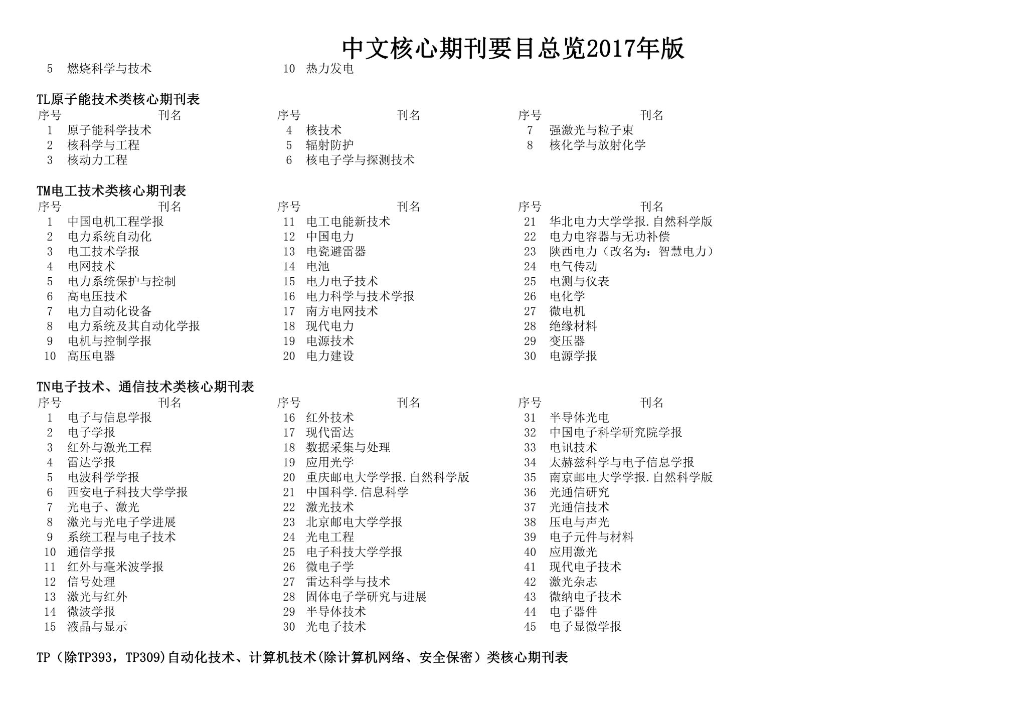 世界杯体育在线(中国)唯一官方网站怎