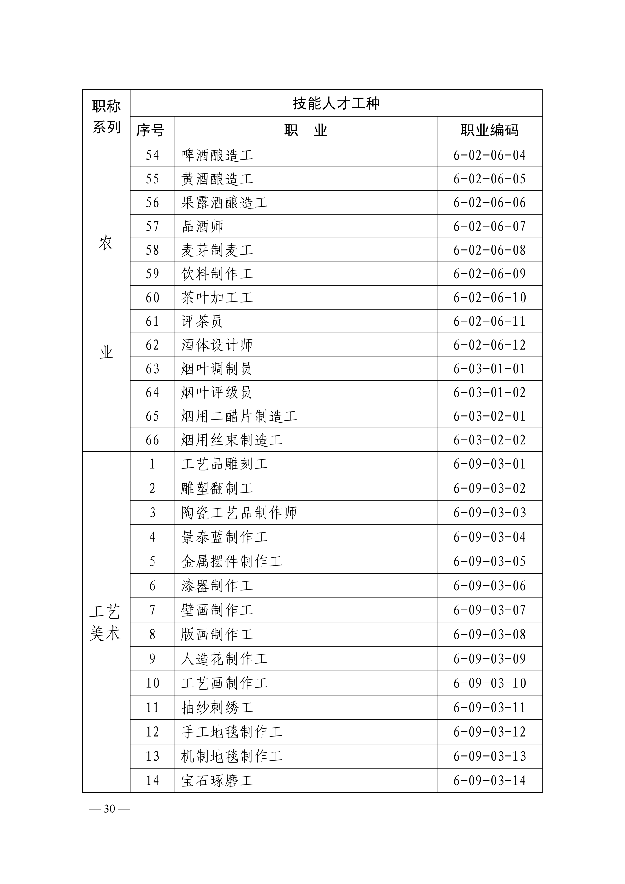 世界杯体育在线(中国)唯一官方网站下载