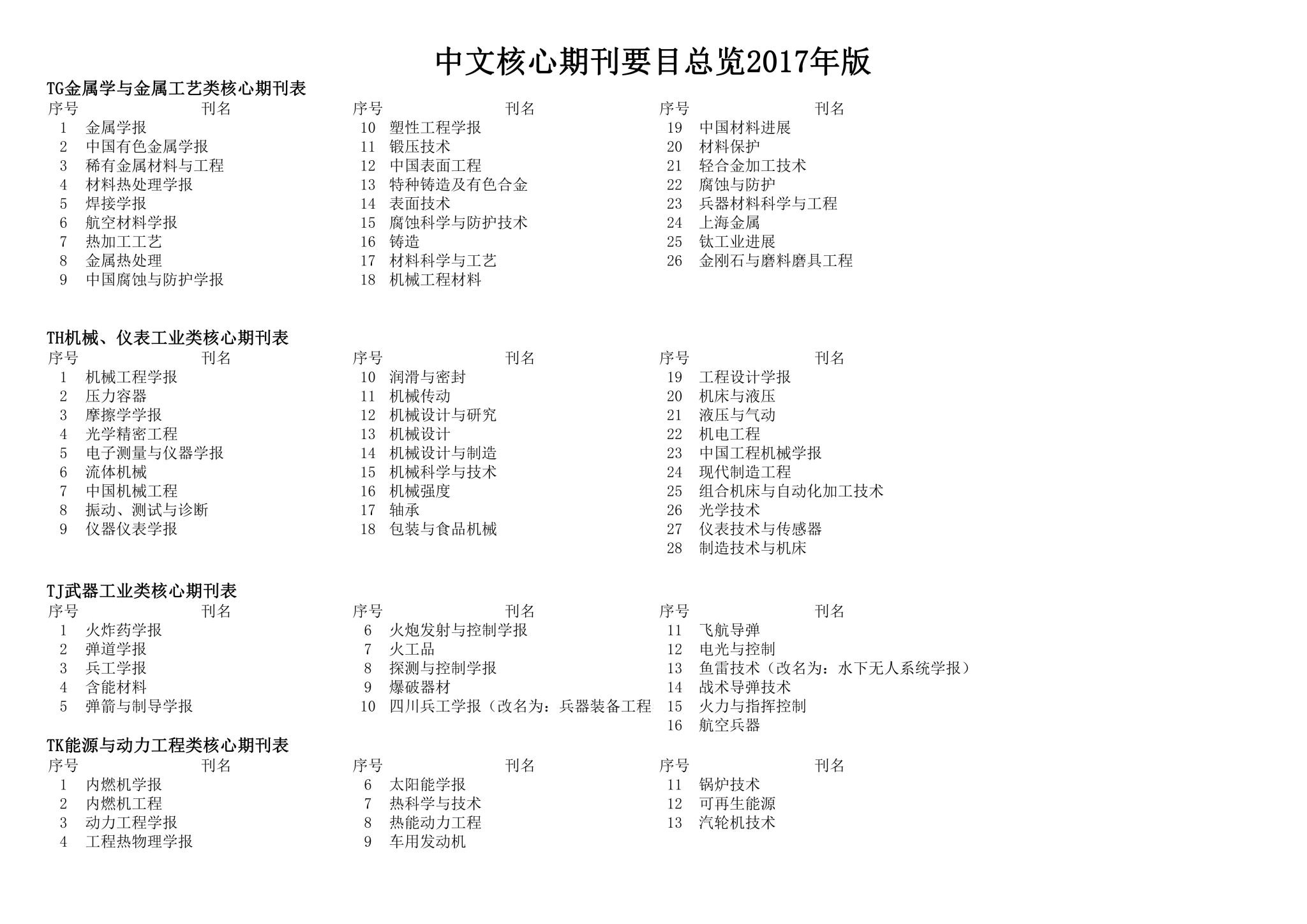 世界杯体育在线(中国)唯一官方网