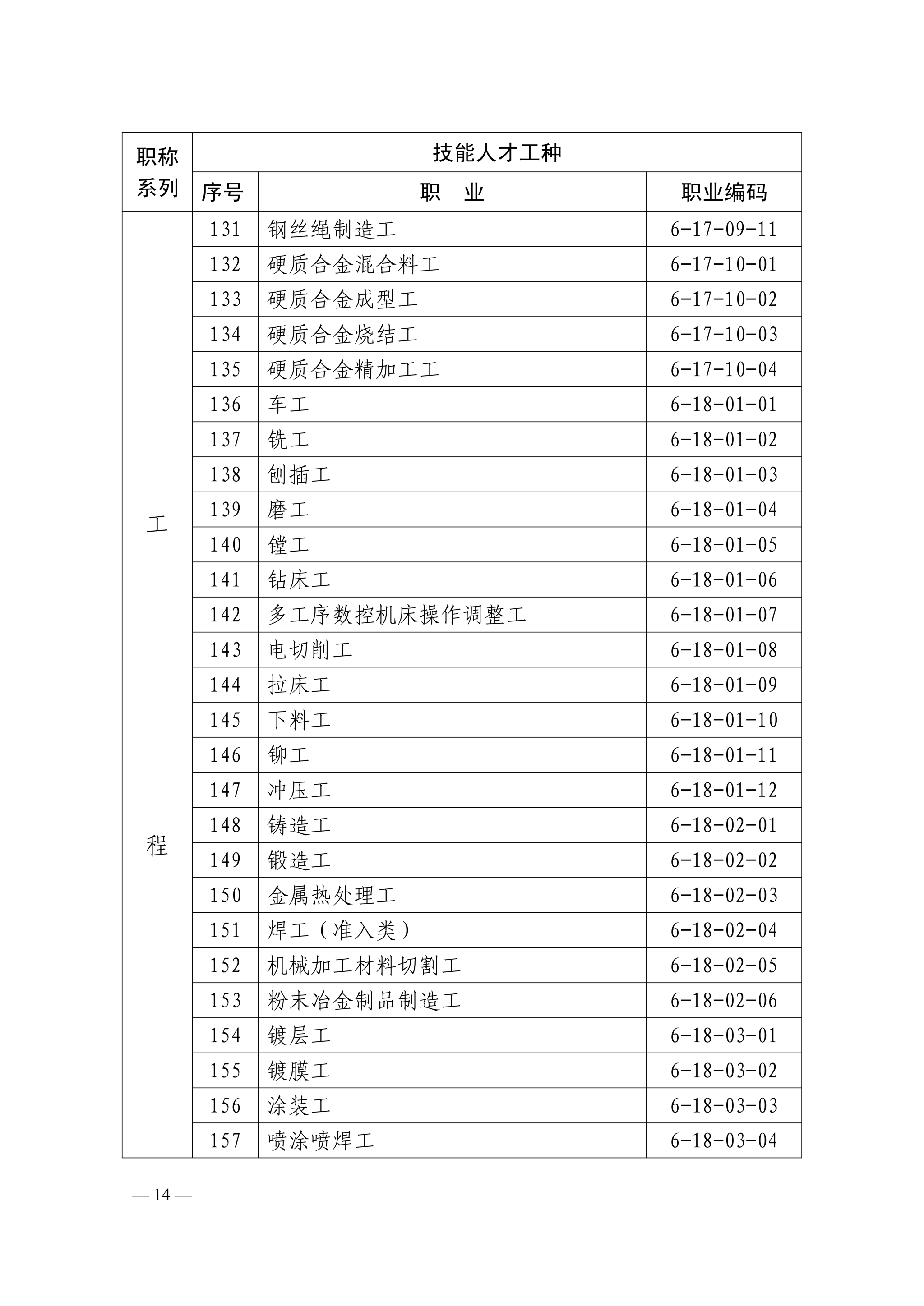 世界杯体育在线(中国)唯一官方网站下