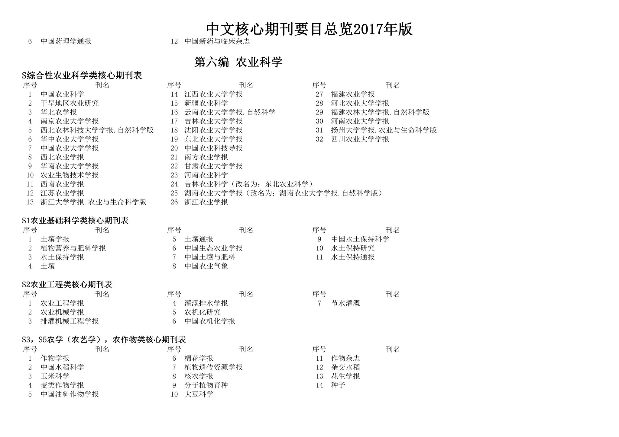世界杯体育在线(中国)唯一官方网站怎么玩