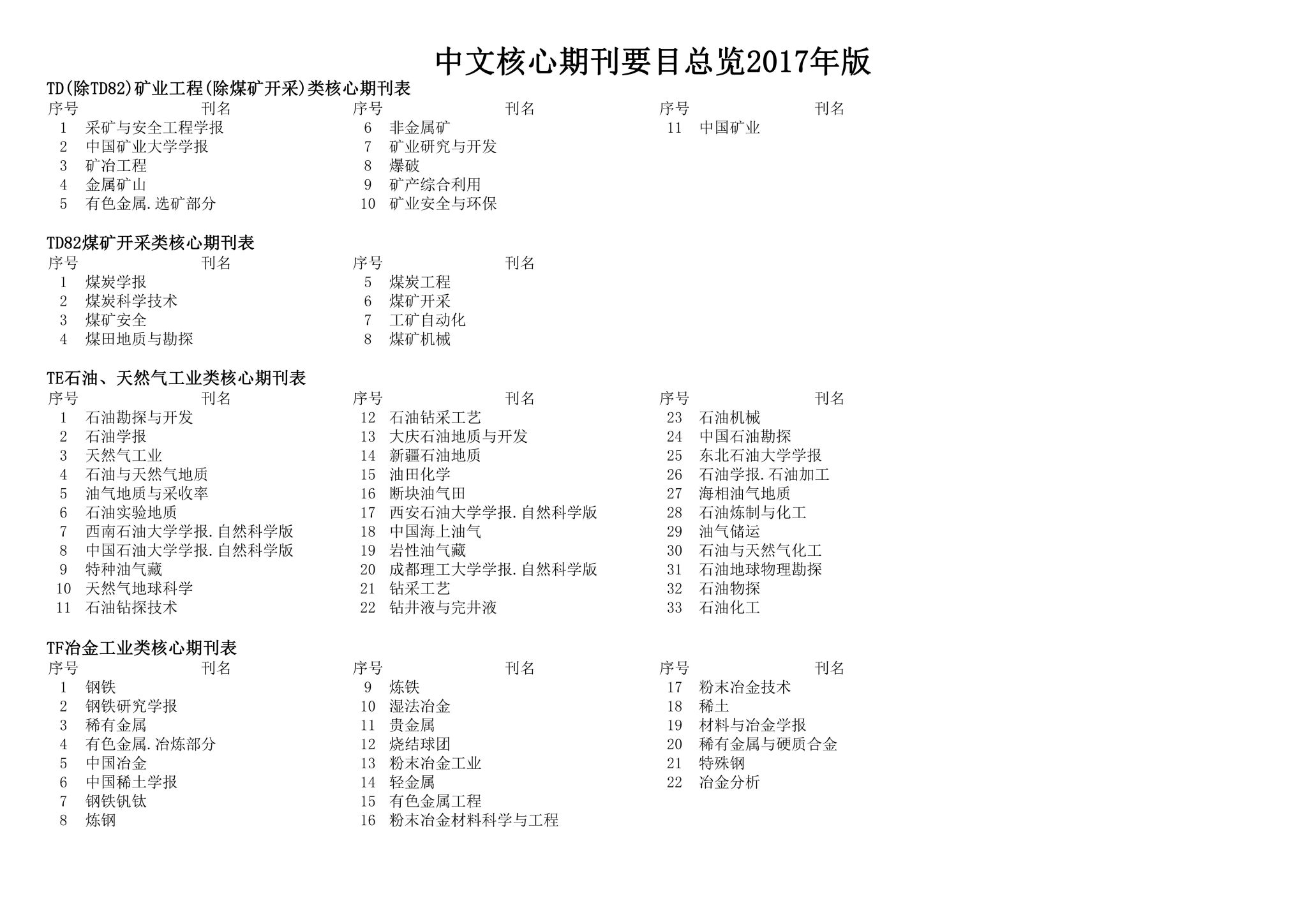 世界杯体育在线(中国)唯一官方网站怎么玩