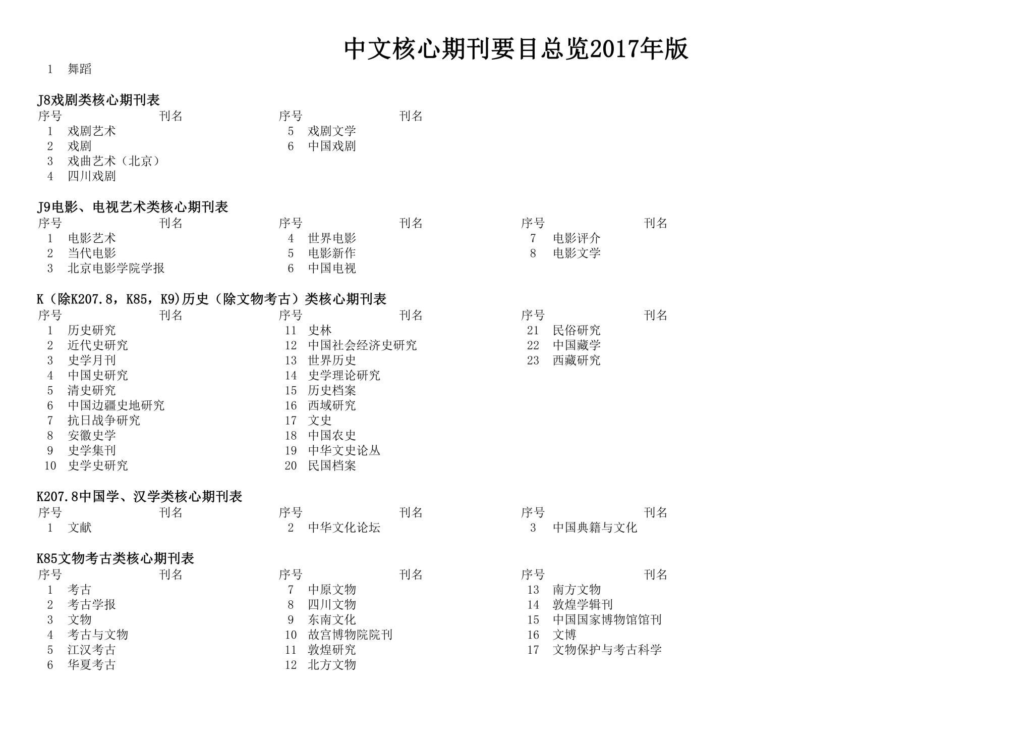 世界杯体育在线(中国)唯一官方网站怎么玩