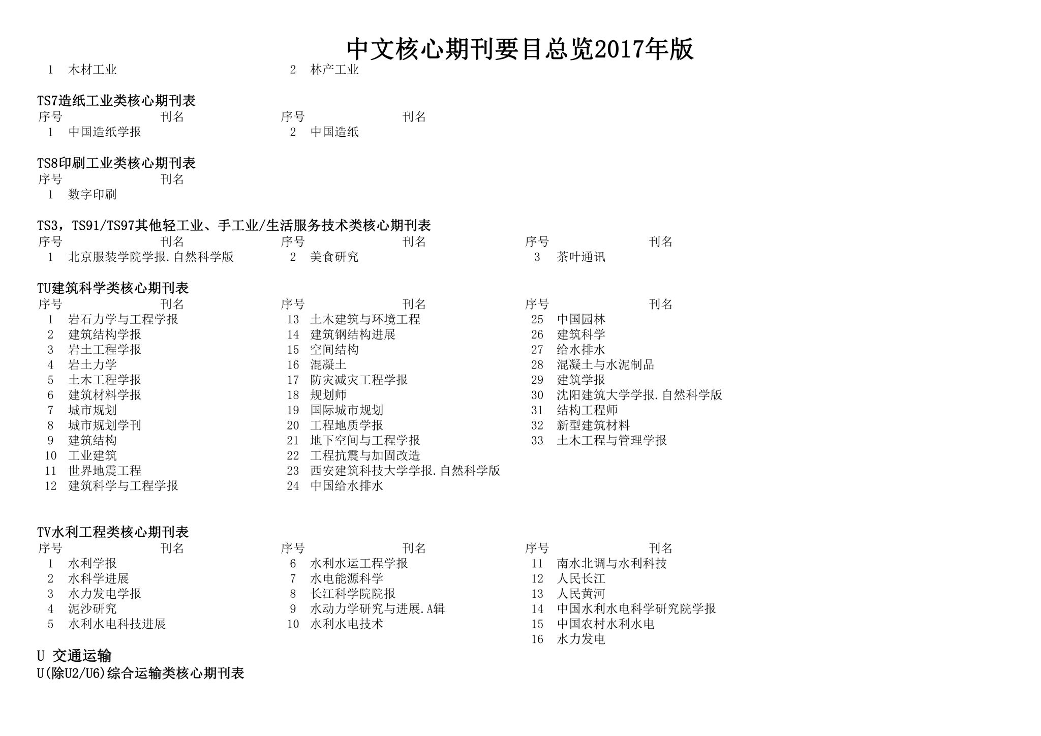 世界杯体育在线(中国)唯一官方网站怎