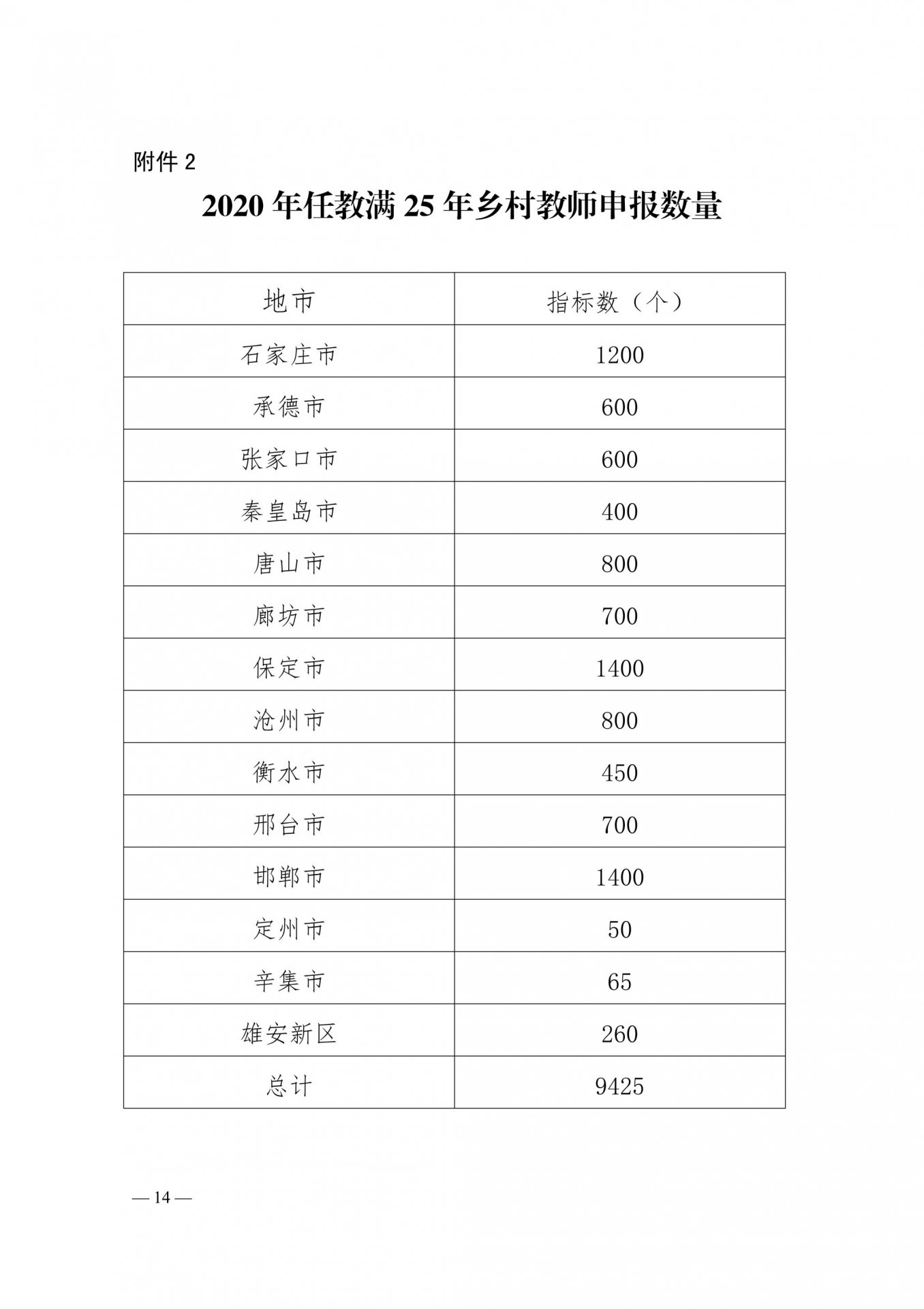 世界杯体育在线(中国)唯一官方网站怎