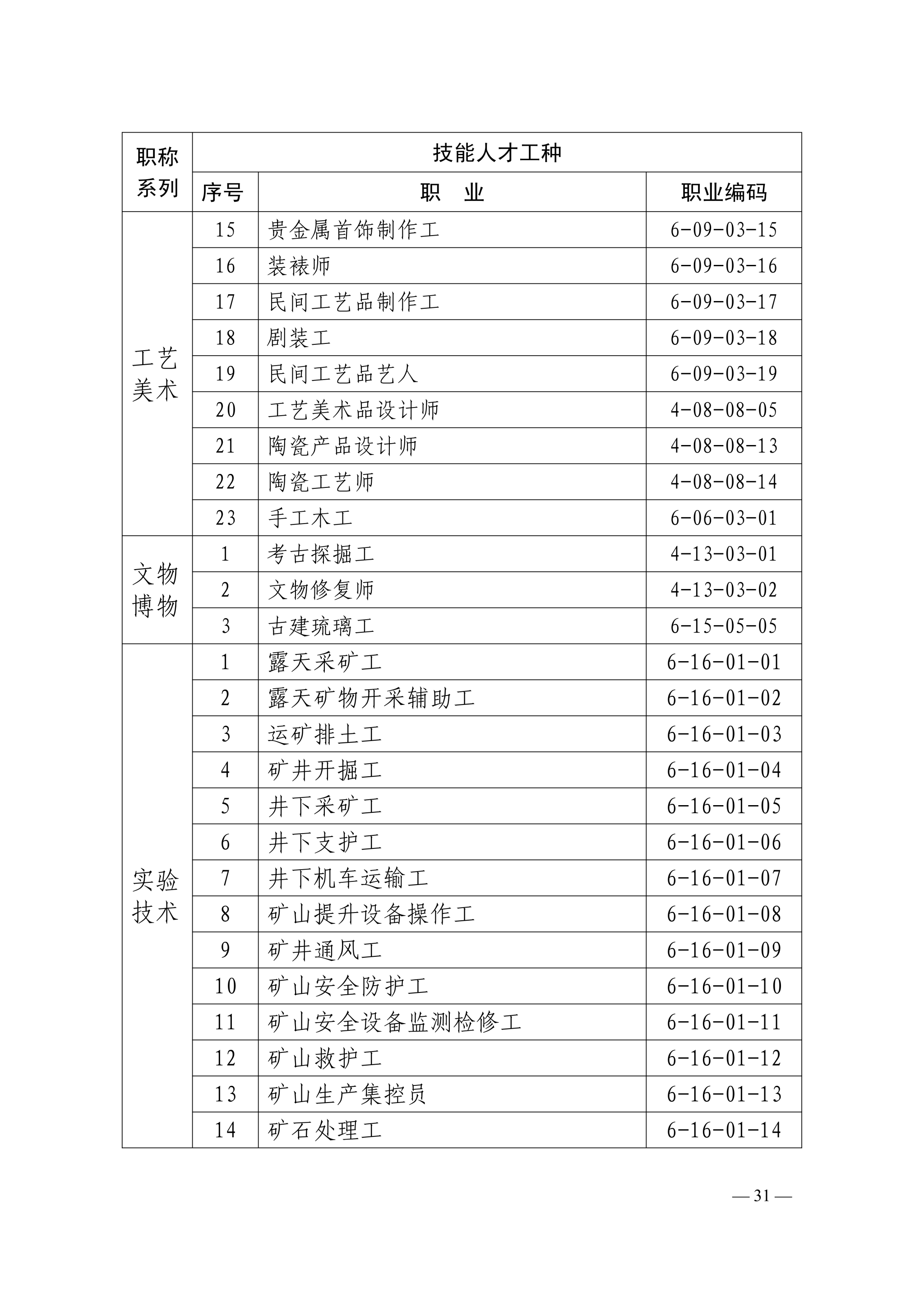 世界杯体育在线(中国)唯一官方网