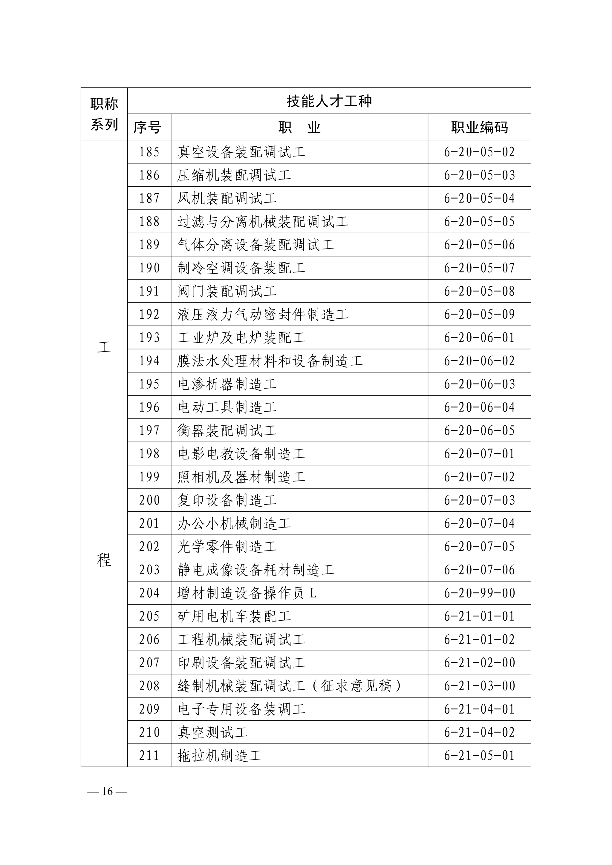 世界杯体育在线(中国)唯一官方网